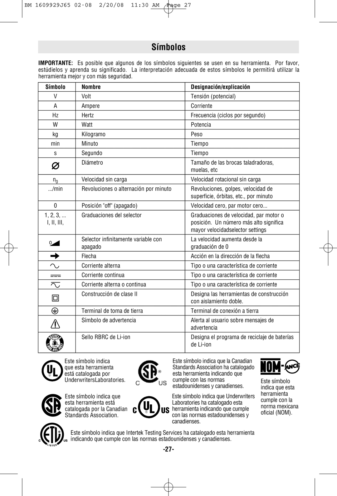 Bosch Power Tools 1810PSD, 1812PSD manual Símbolos, Símbolo Nombre Designación/explicación, Con aislamiento doble, De Li-ion 