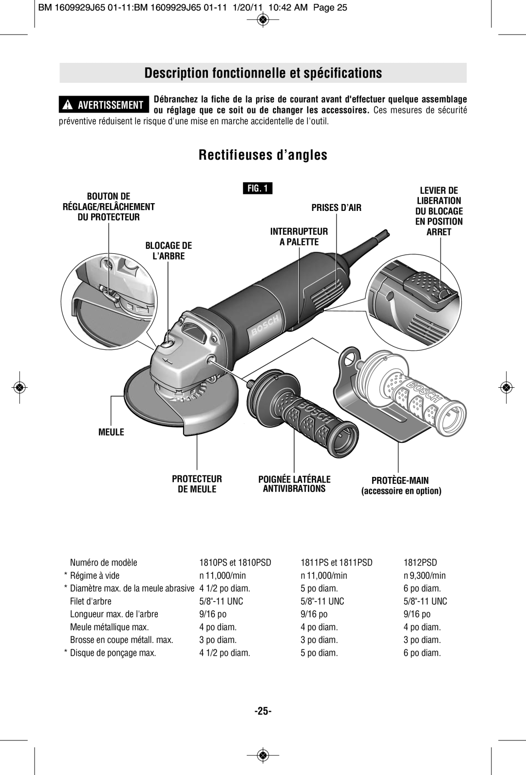 Bosch Power Tools 1811PS, 1812PSD Description fonctionnelle et spécifications, Rectifieuses d’angles, Prises D’Air, Meule 