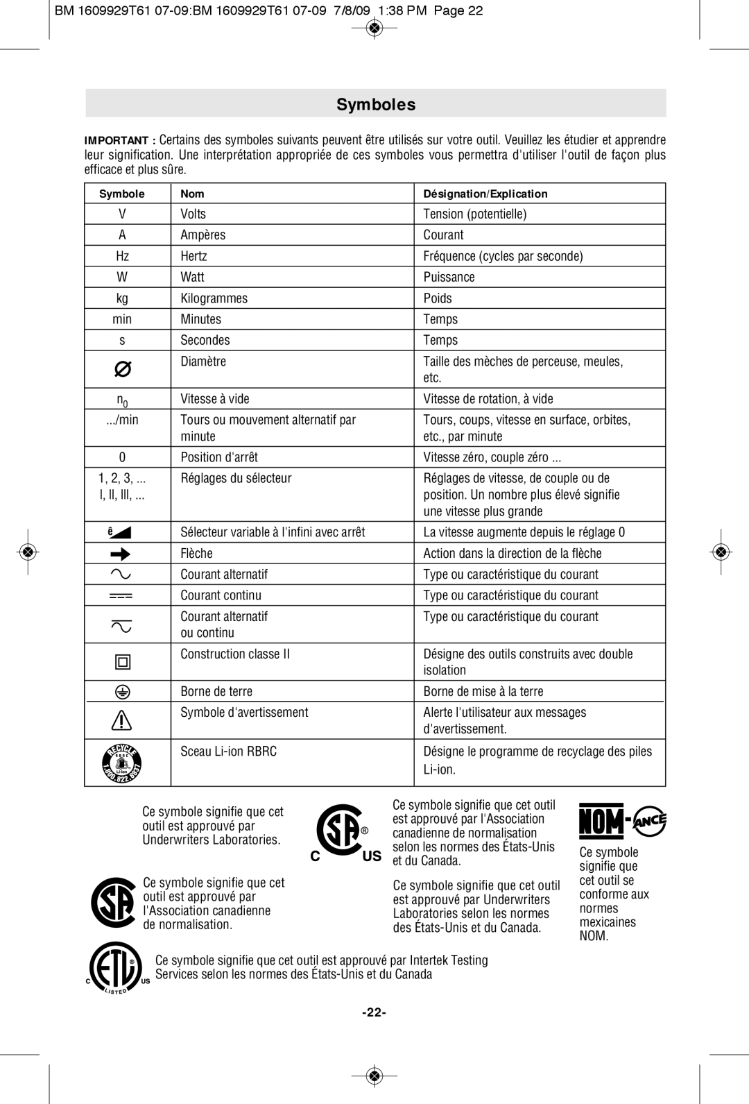 Bosch Power Tools 1994-6D, 1974-8D manual Symboles, Symbole Nom Désignation/Explication 