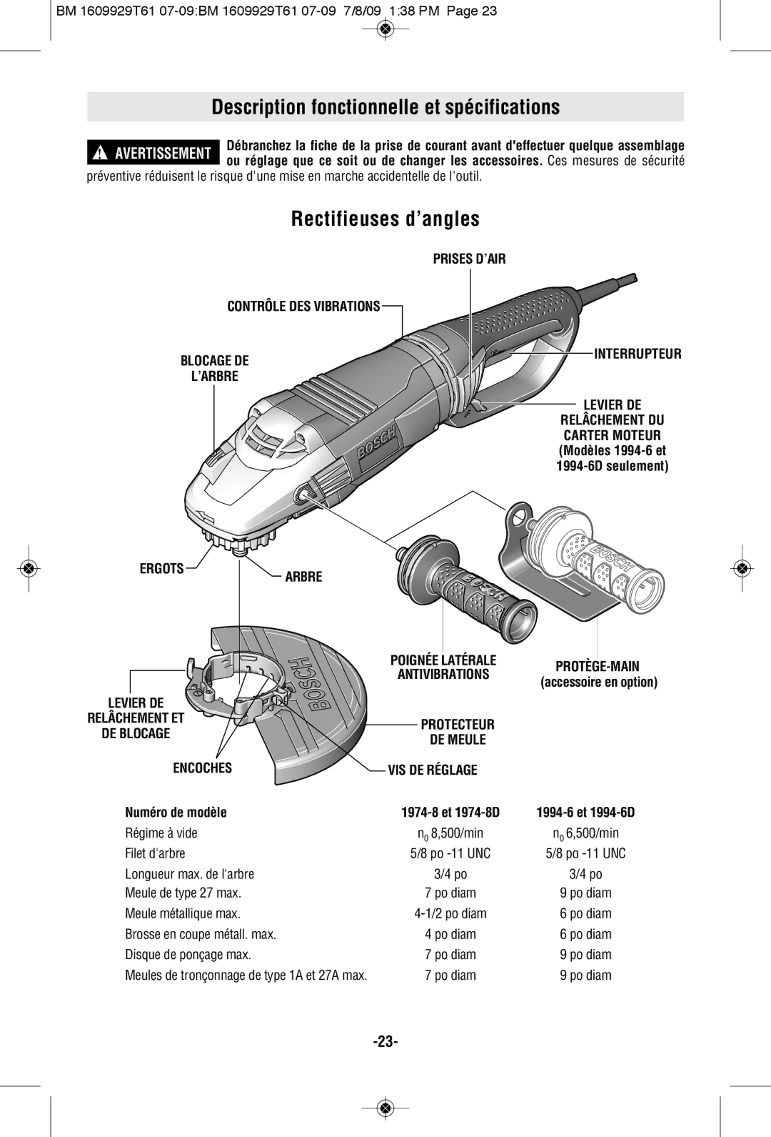 Bosch Power Tools 1974-8D, 1994-6D manual Description fonctionnelle et spécifications, Rectifieuses d’angles 