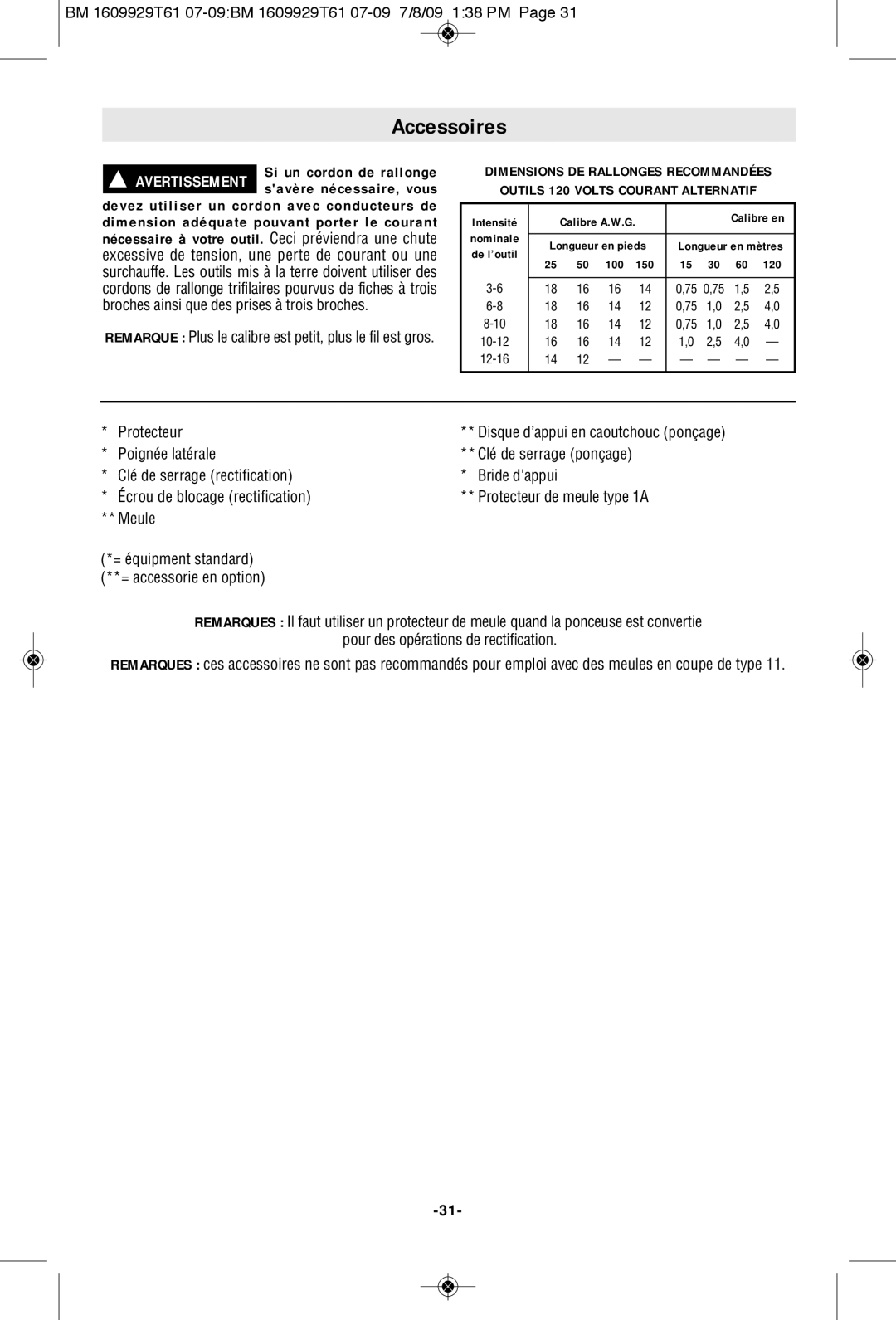 Bosch Power Tools 1974-8D, 1994-6D manual Accessoires, Protecteur 