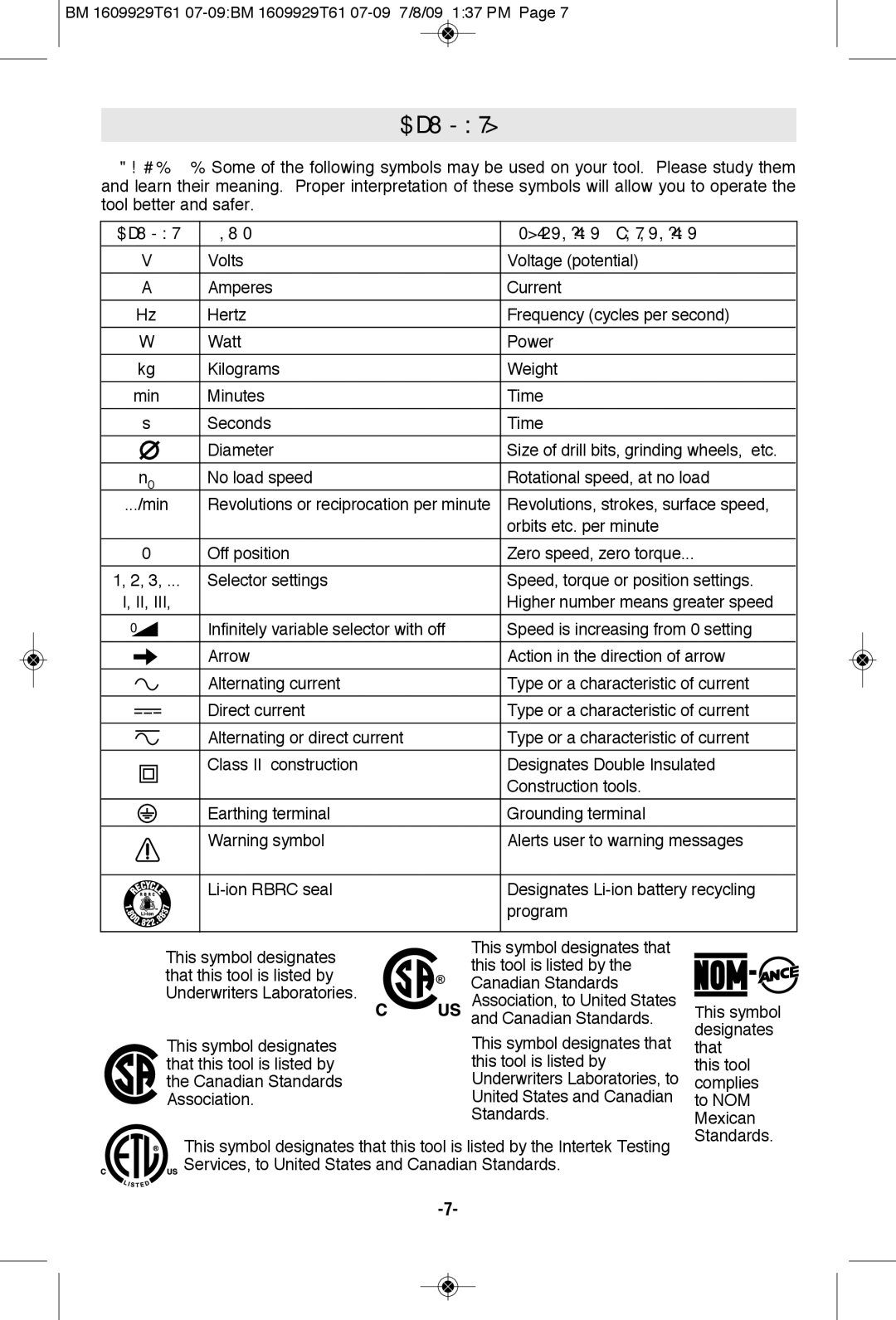 Bosch Power Tools 1974-8D, 1994-6D manual Symbols, Symbol Name Designation/Explanation 