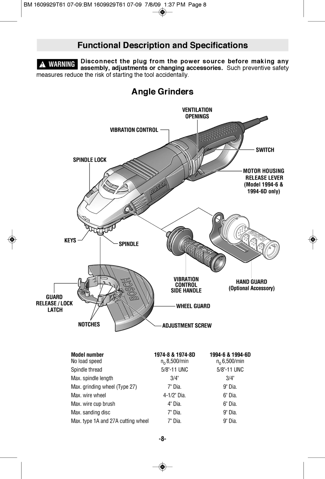 Bosch Power Tools 1974-8, 1994-6D manual Functional Description and Specifications, Angle Grinders, Spindle, Wheel Guard 