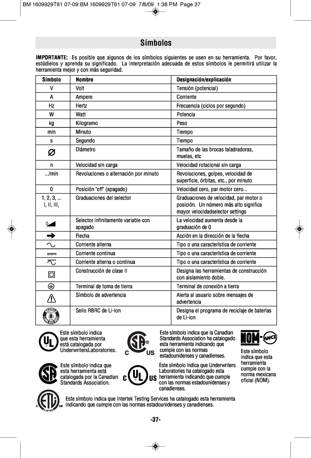 Bosch Power Tools 1994-6D, 1974-8D manual Símbolos, Nombre, Designación/explicación 