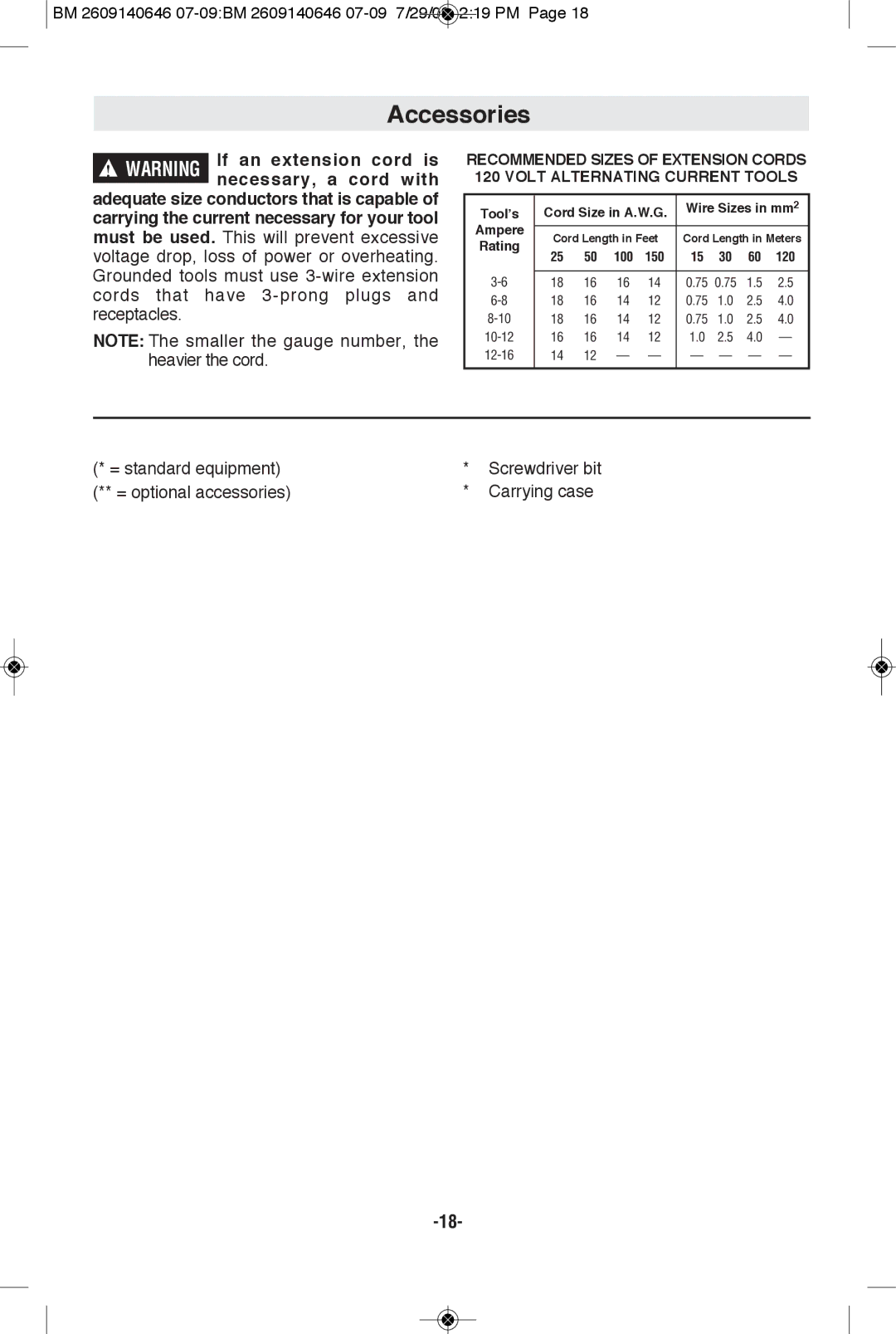 Bosch Power Tools 26618-01, 26618BL manual Accessories 