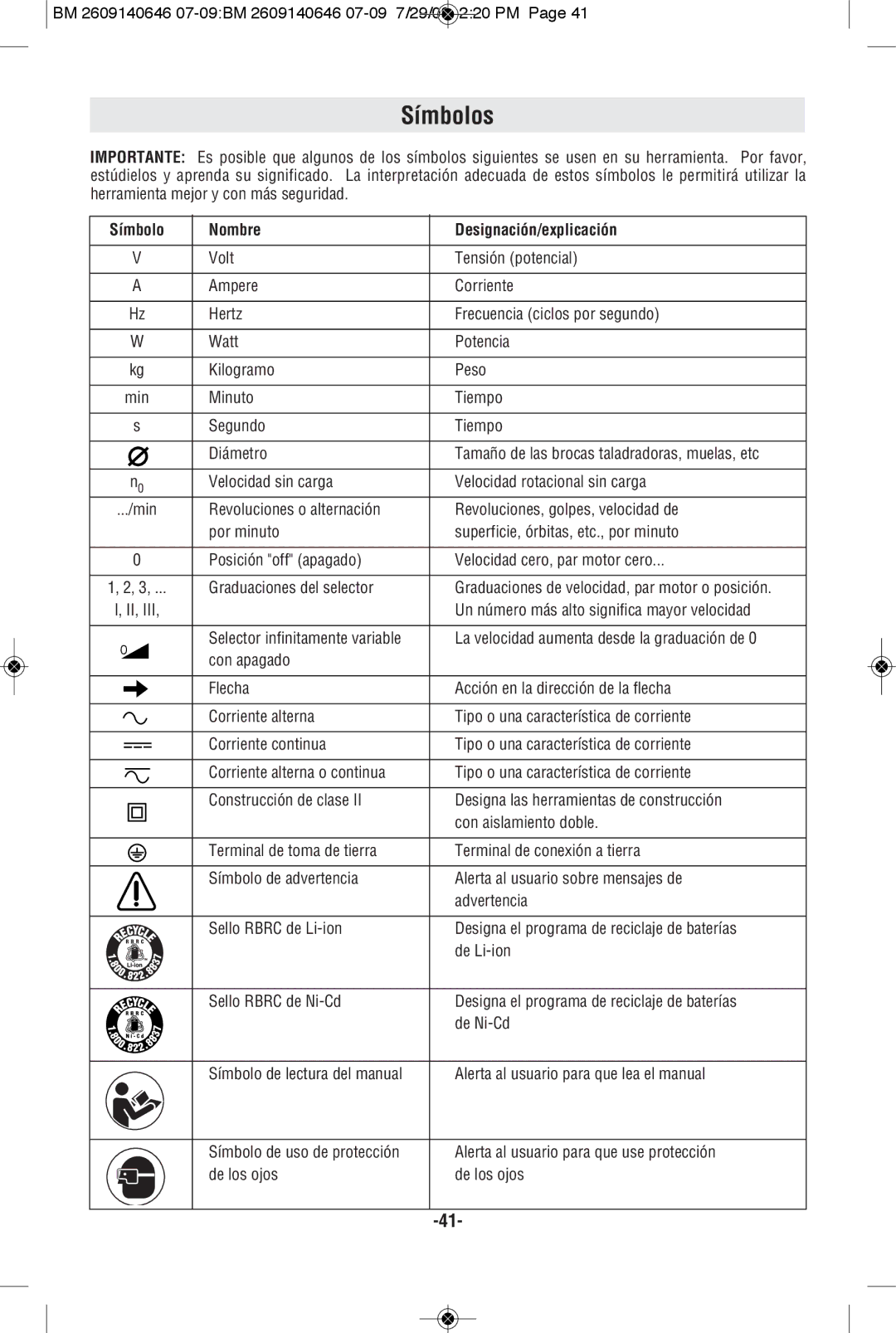 Bosch Power Tools 26618-01, 26618BL manual Símbolos, Símbolo Nombre Designación/explicación 