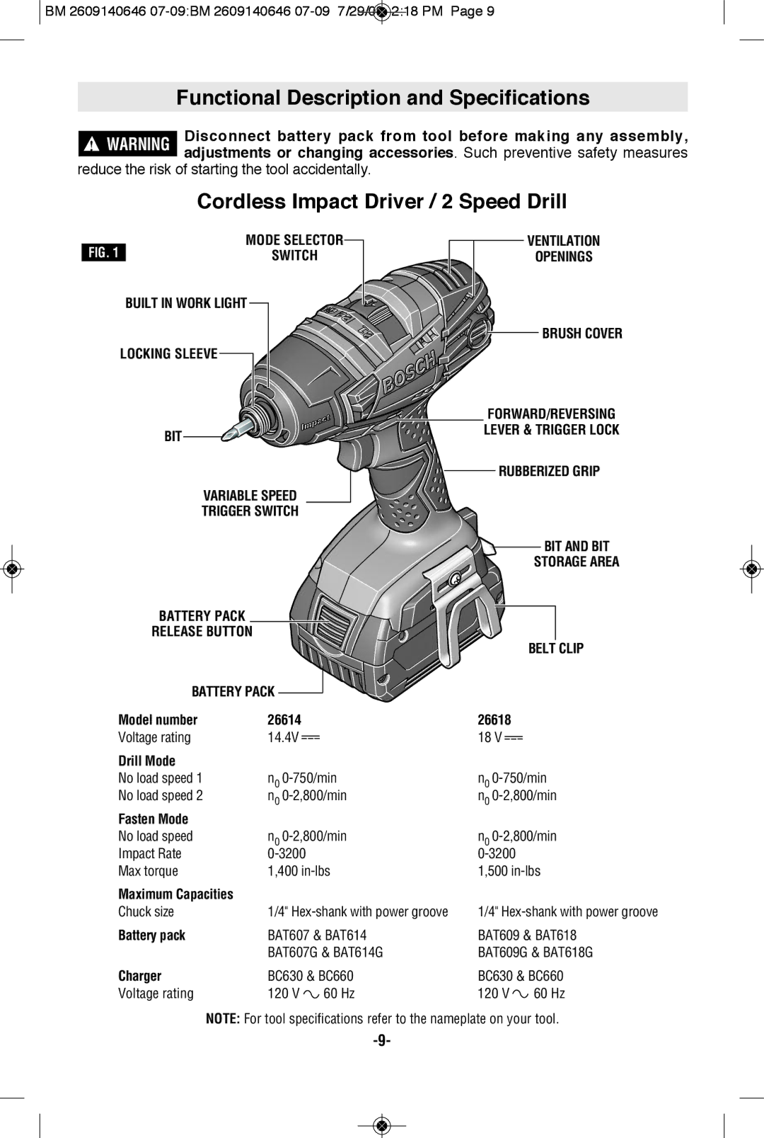 Bosch Power Tools 26618-01 Functional Description and Specifications, Cordless Impact Driver / 2 Speed Drill, Battery Pack 