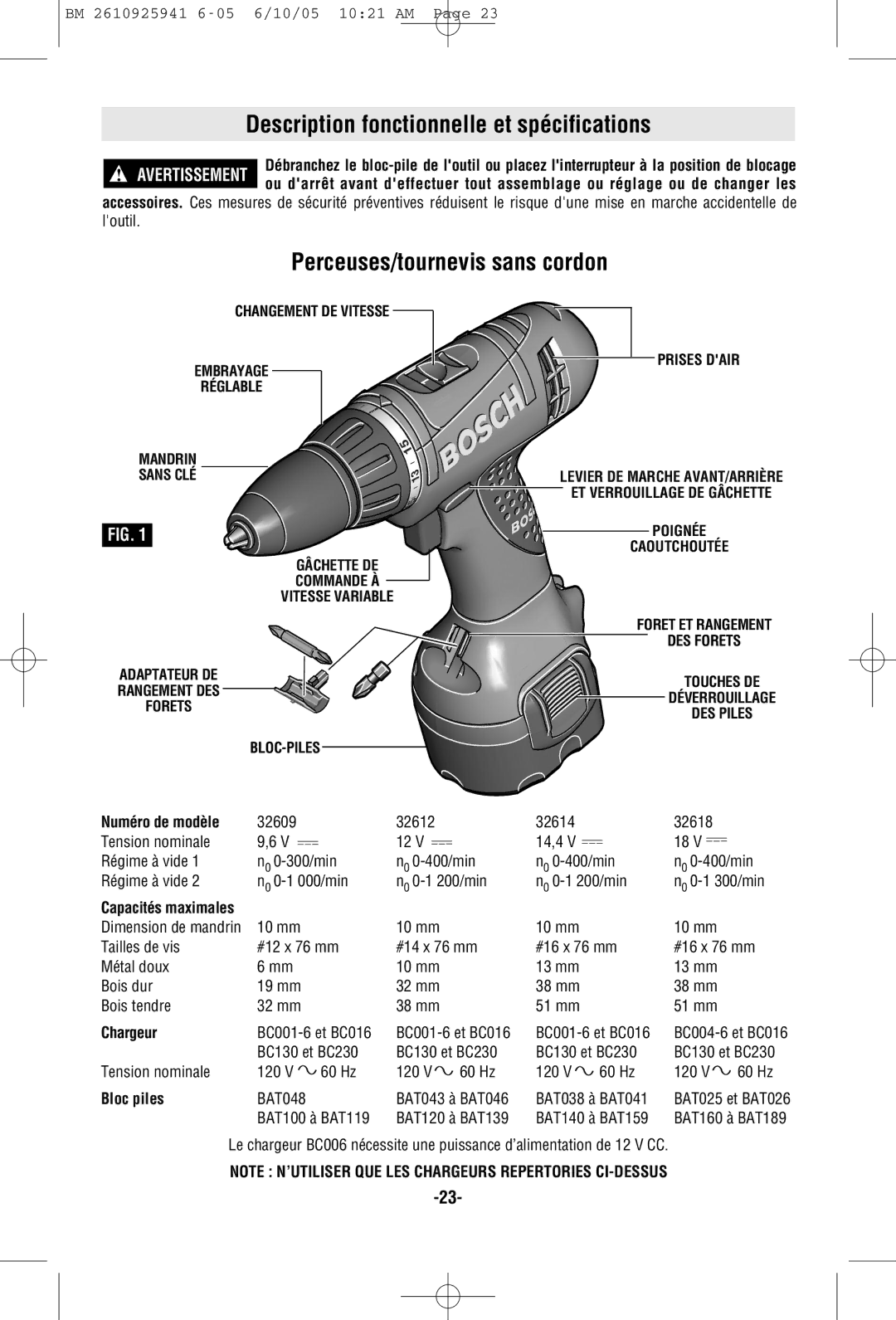 Bosch Power Tools 32612 Description fonctionnelle et spécifications, Perceuses/tournevis sans cordon, Chargeur, Bloc piles 