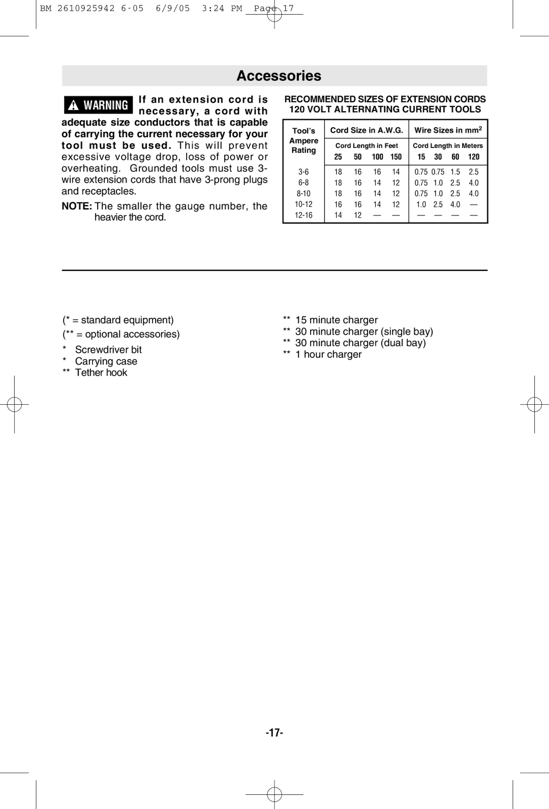 Bosch Power Tools 33618, 33614 manual Accessories 