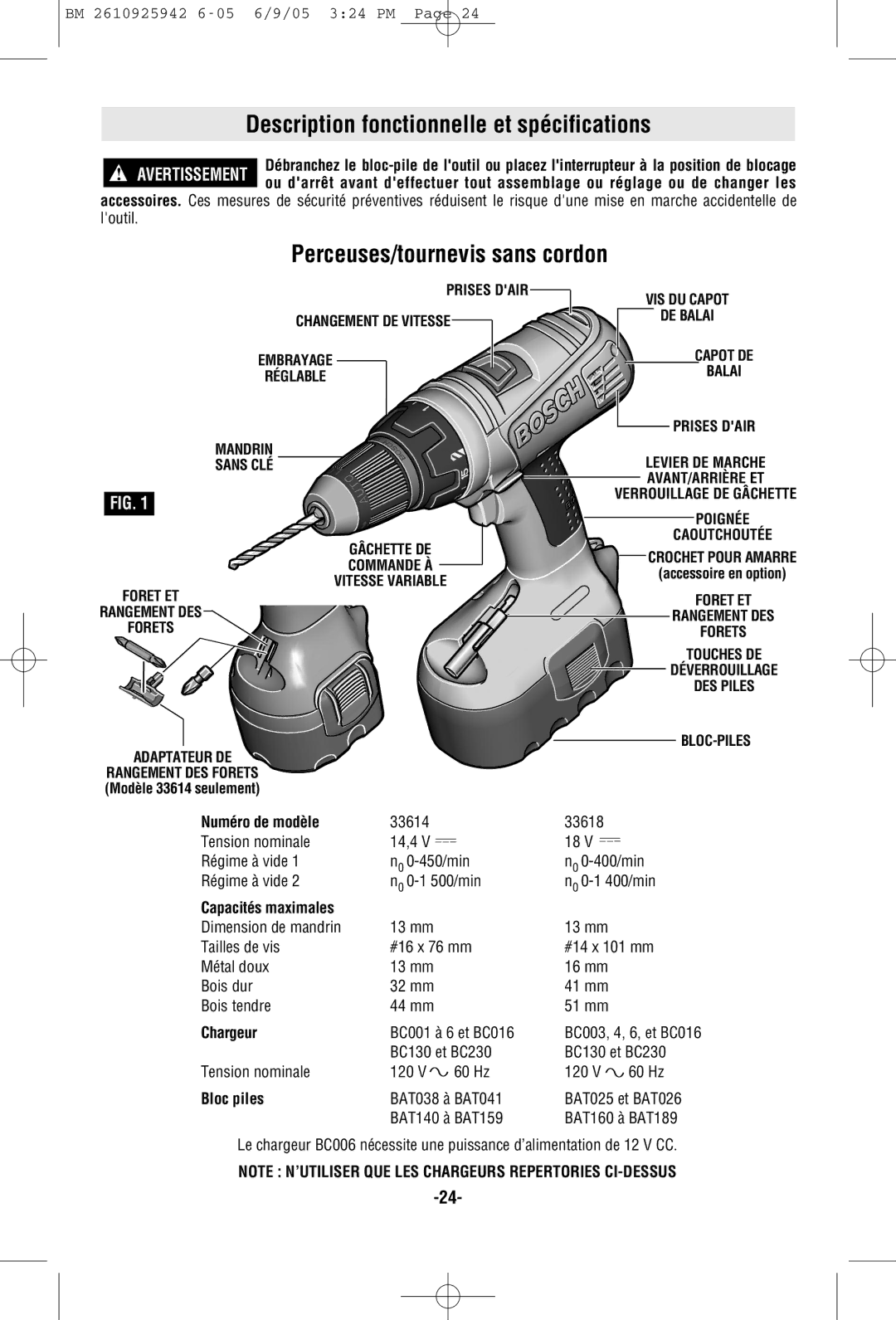 Bosch Power Tools 33614 Description fonctionnelle et spécifications, Perceuses/tournevis sans cordon, Chargeur, Bloc piles 