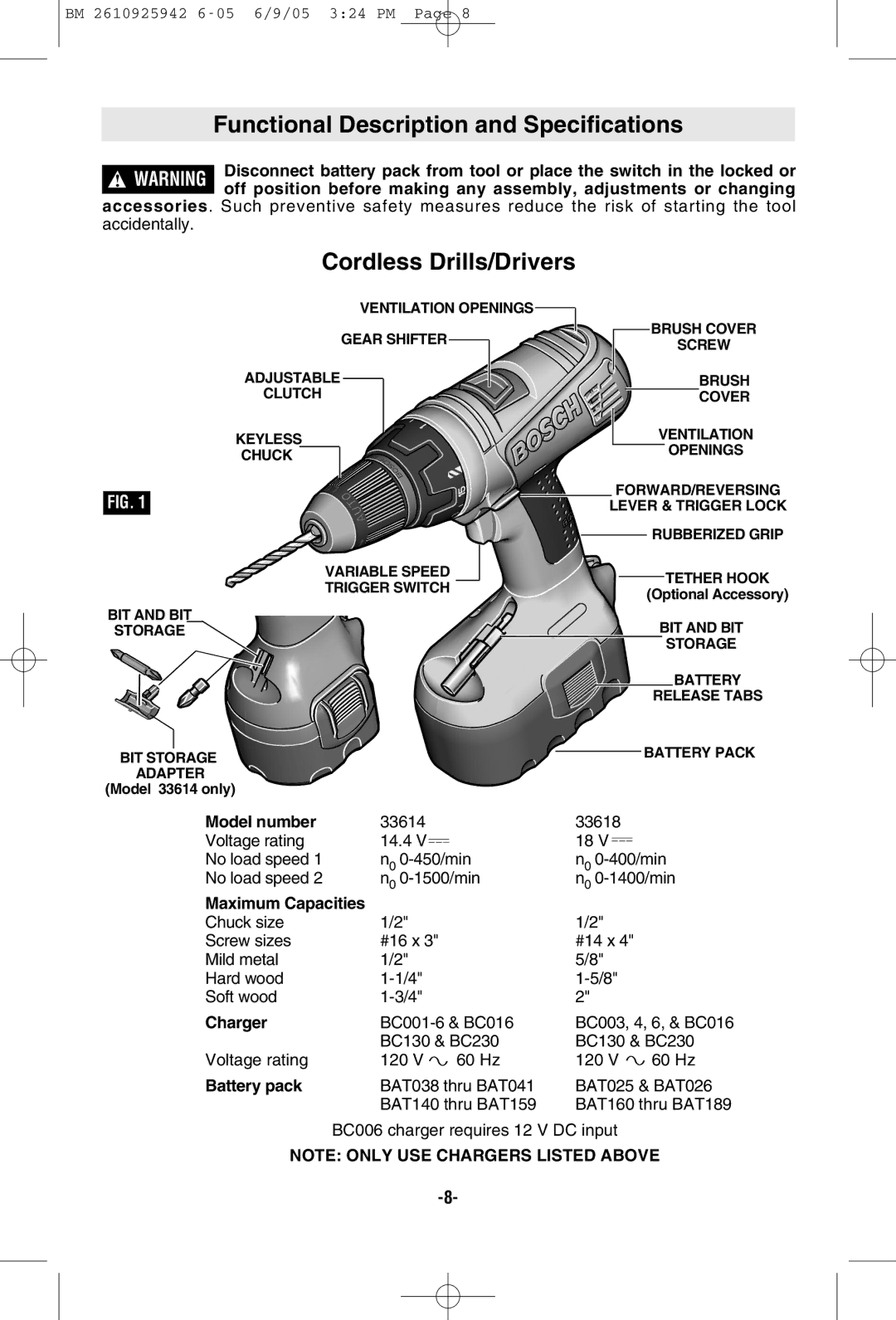 Bosch Power Tools 33614, 33618 manual Functional Description and Specifications, Cordless Drills/Drivers 