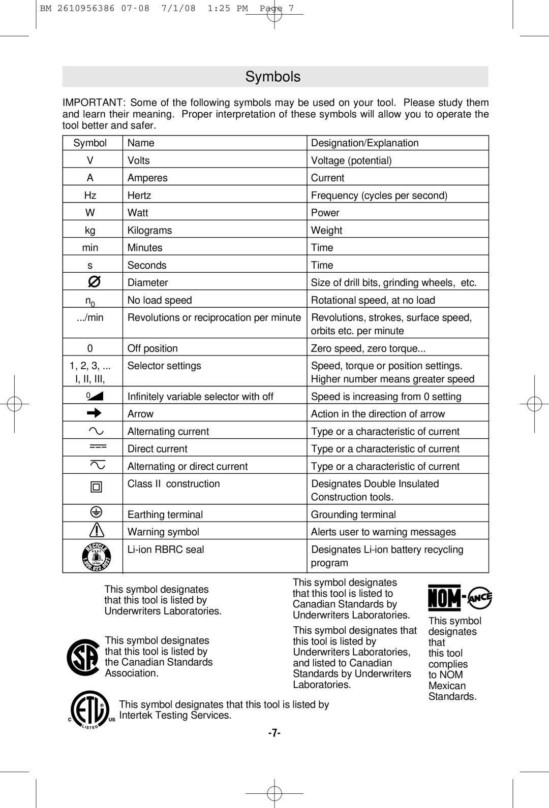 Bosch Power Tools 36618, 36614 manual Symbols 