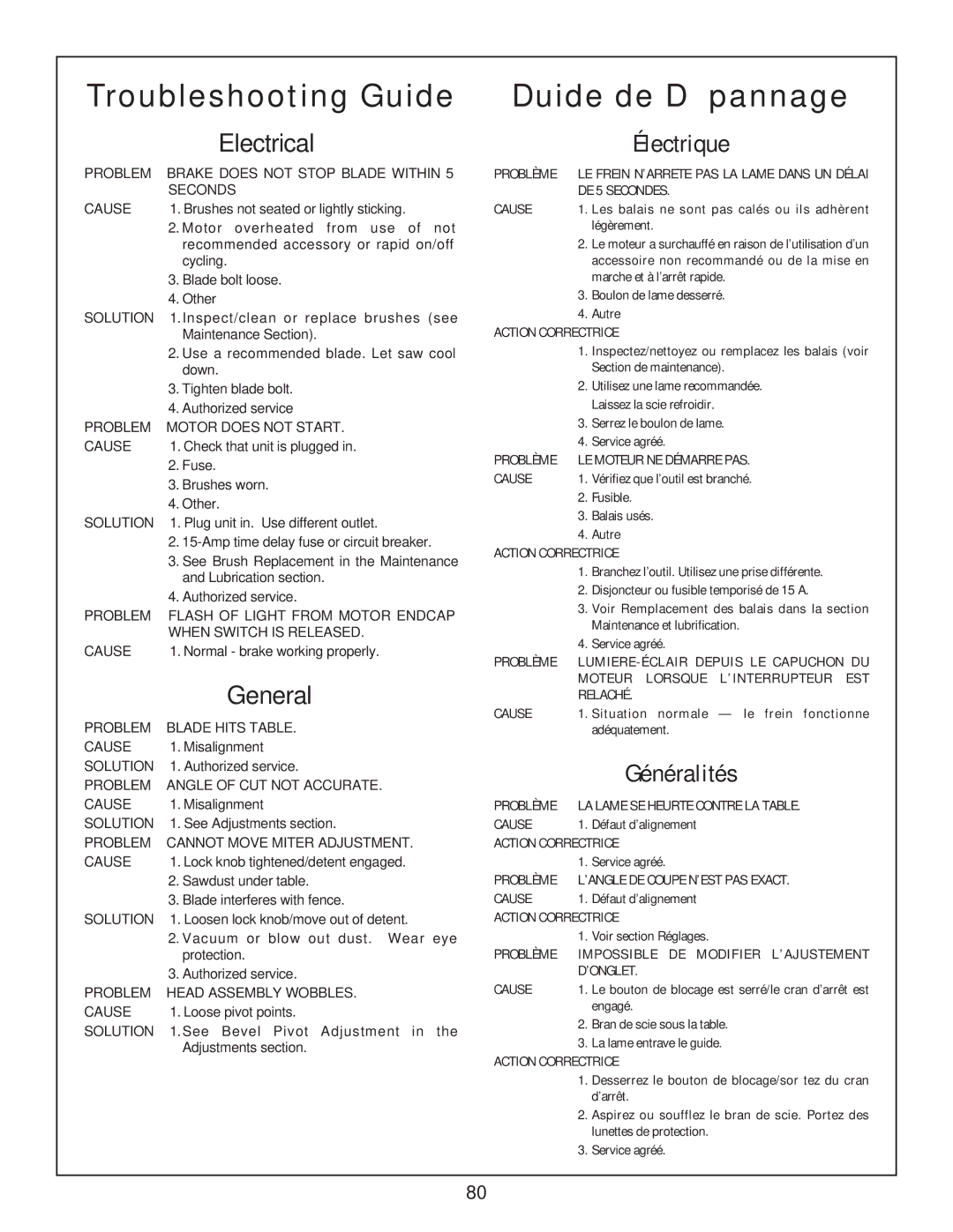 Bosch Power Tools 3912 manual Troubleshooting Guide, Duide de Dépannage, Électrique, Généralités 