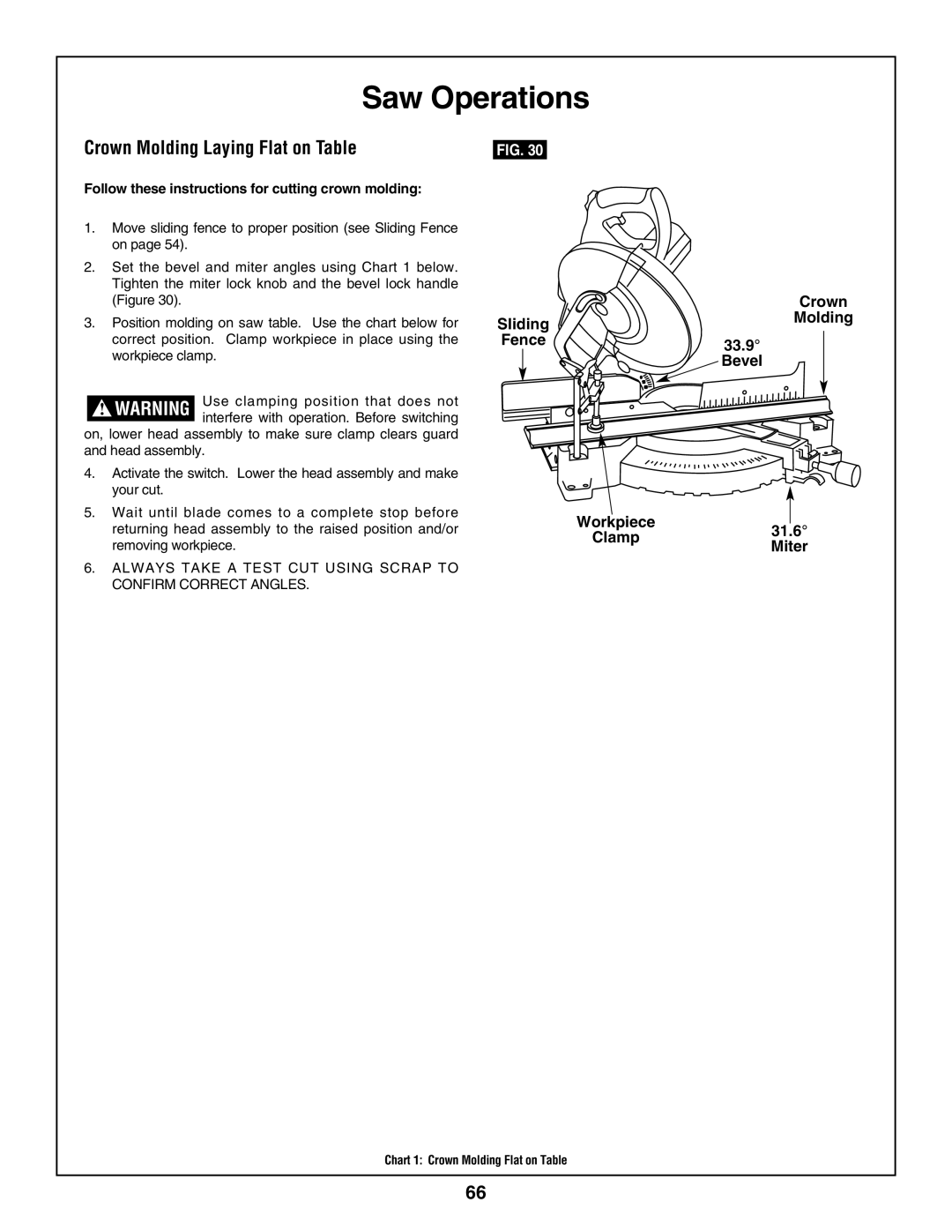 Bosch Power Tools 3918, 3924-24 Crown Molding Laying Flat on Table, Follow these instructions for cutting crown molding 