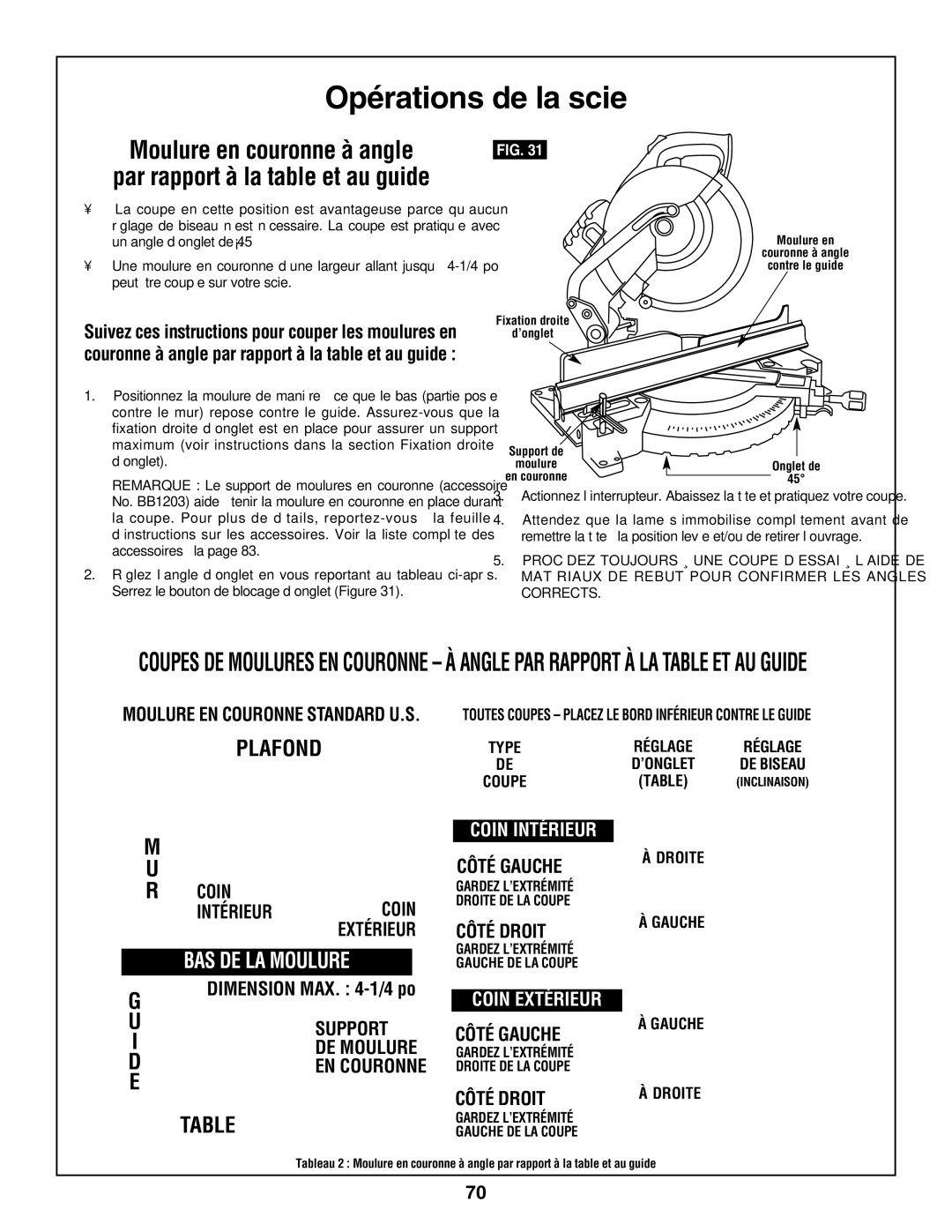 Bosch Power Tools 3918, 3924-24 manual Moulure en couronne à angle, Par rapport à la table et au guide 