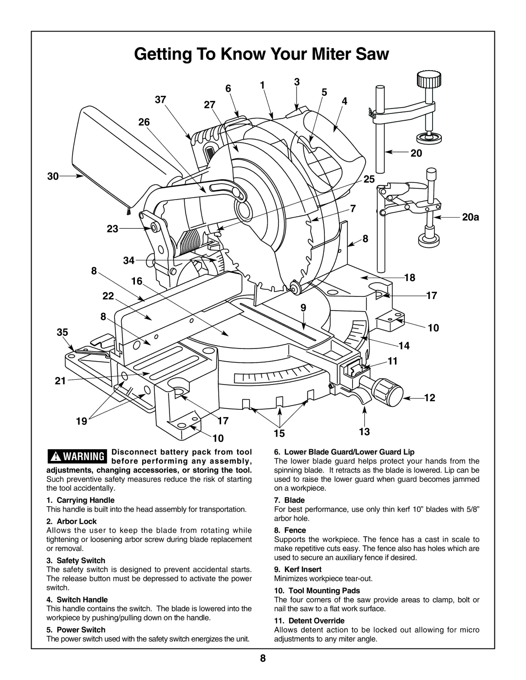 Bosch Power Tools 3918, 3924-24 manual Getting To Know Your Miter Saw, 20a 