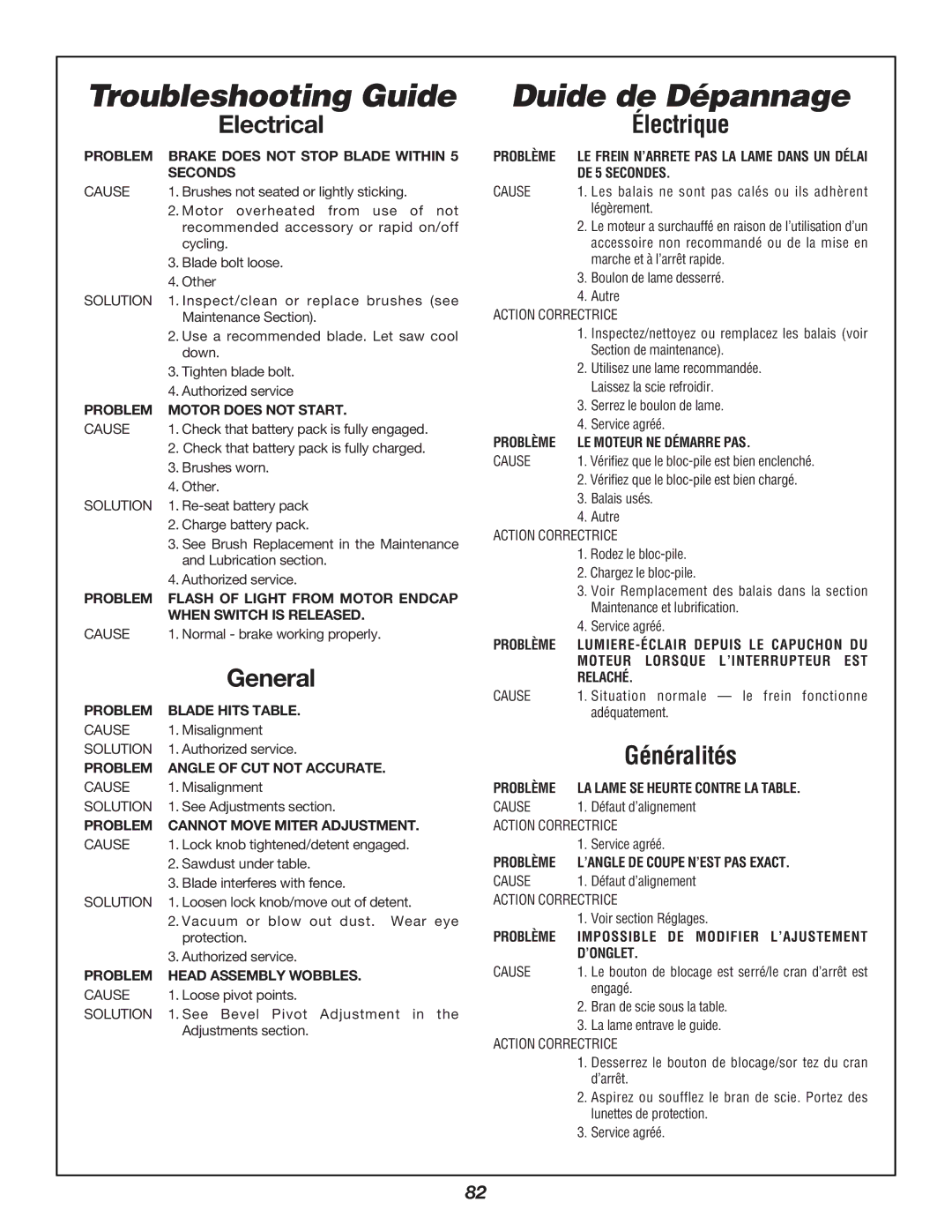 Bosch Power Tools 3924B manual Troubleshooting Guide, Duide de Dépannage, Électrique, Généralités 