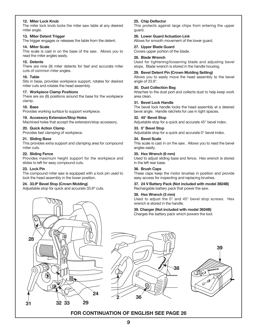 Bosch Power Tools 3924B manual For Continuation of English see 