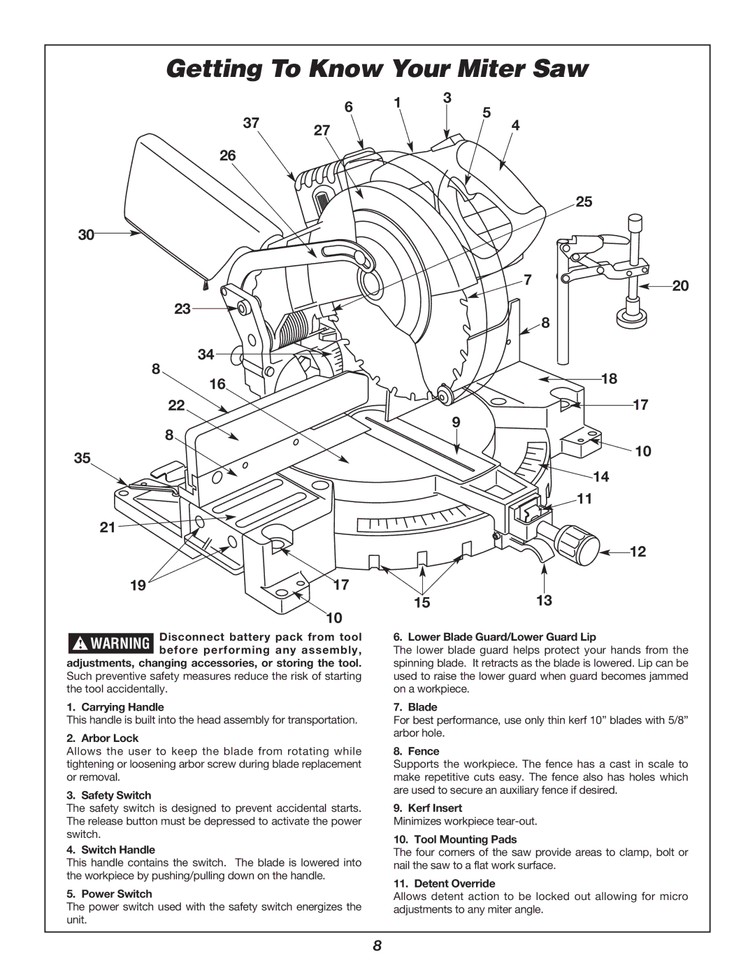 Bosch Power Tools 3924B-24 manual Getting To Know Your Miter Saw, Arbor Lock 