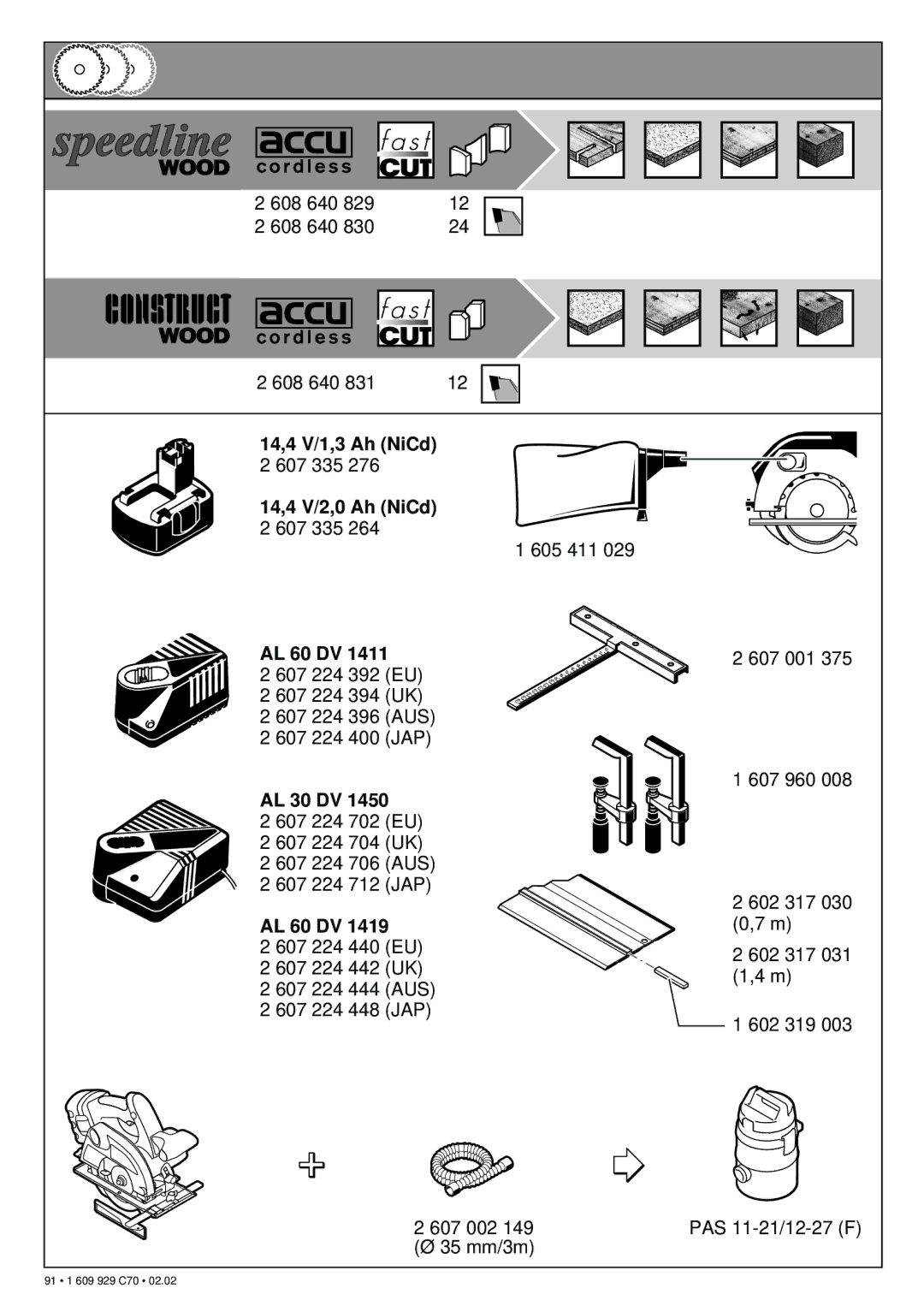 Bosch Power Tools PKS 14 operating instructions 14,4 V/1,3 Ah NiCd, 14,4 V/2,0 Ah NiCd, AL 60 DV, AL 30 DV 