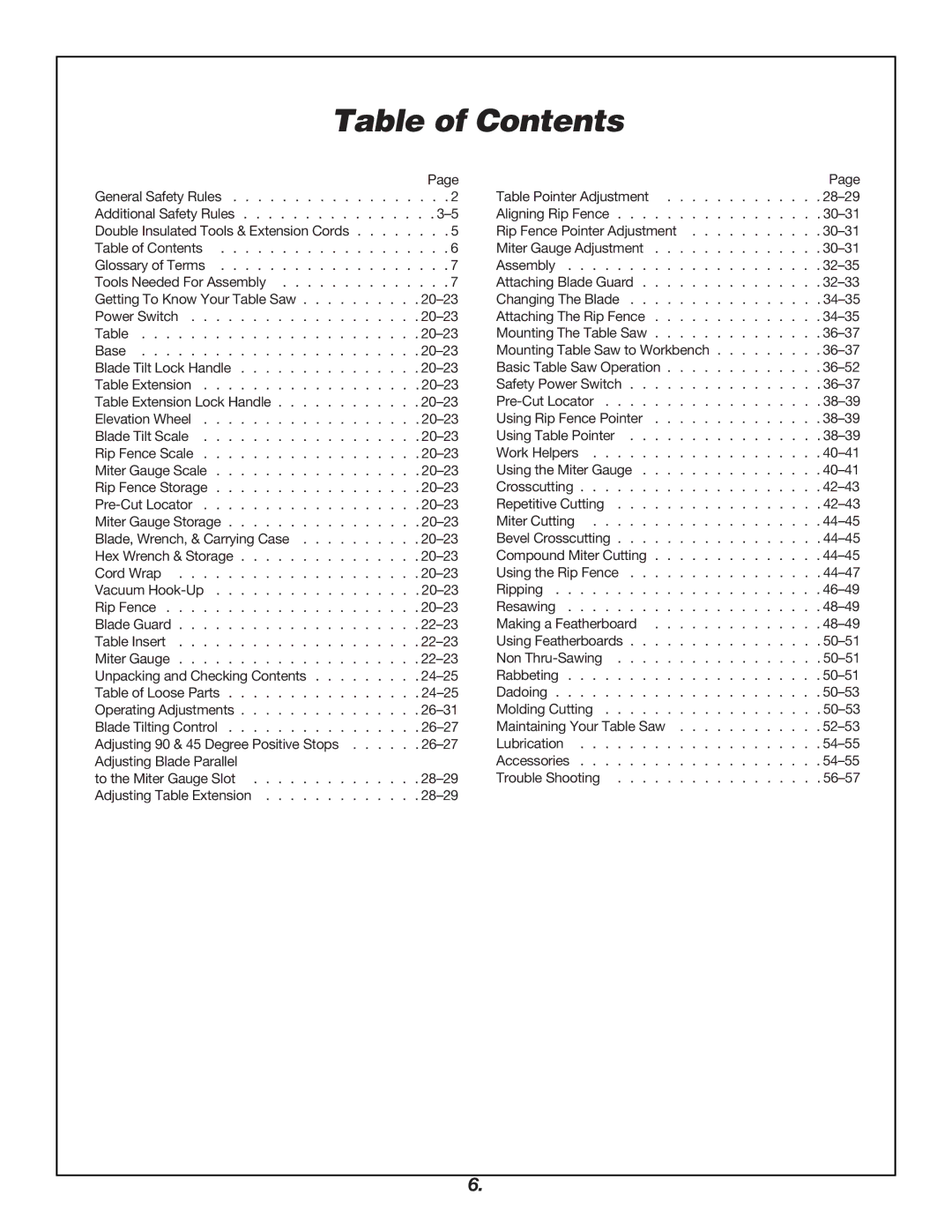 Bosch Power Tools 4000 manual Table of Contents 