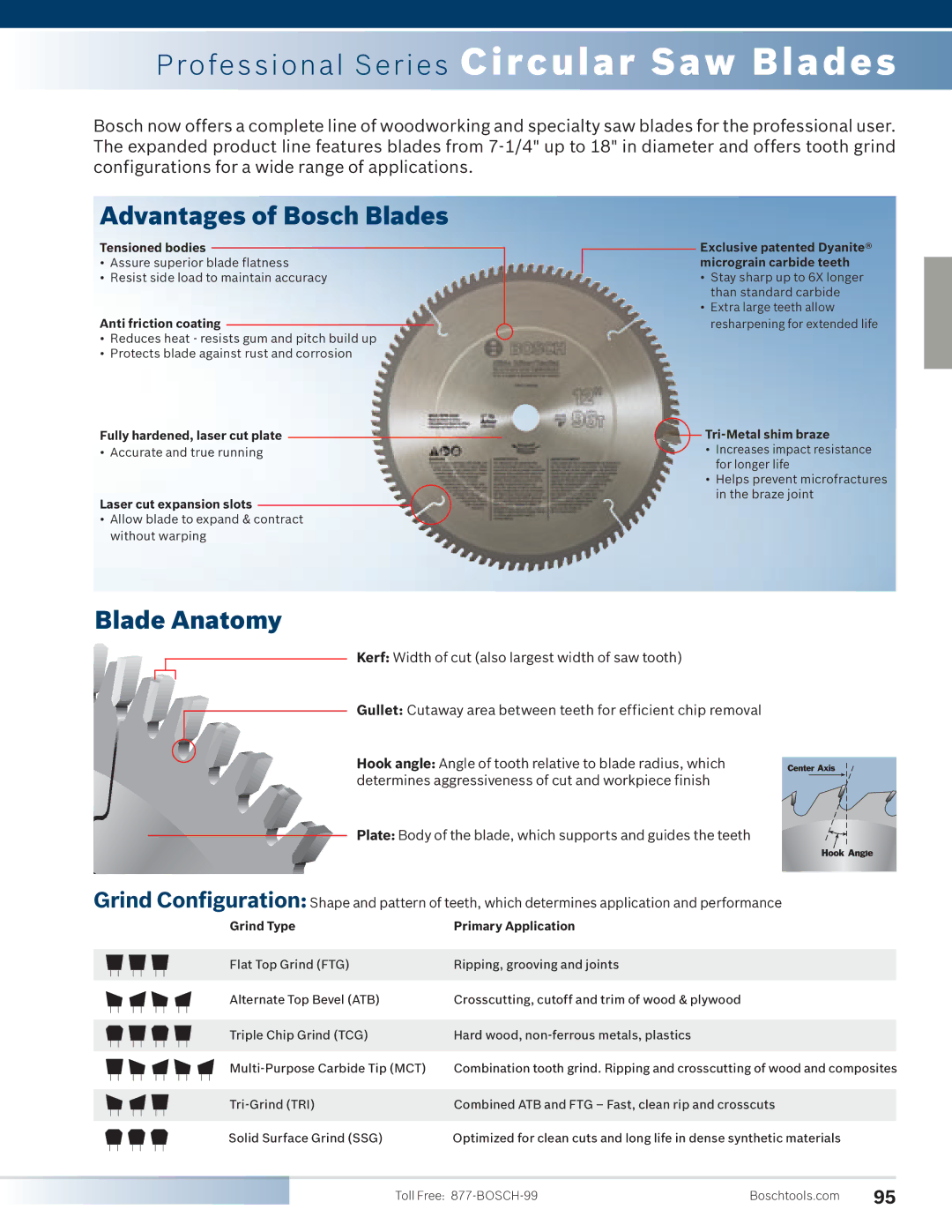 Bosch Power Tools 4100DG-09 manual Professional Series Circular Saw Blades 