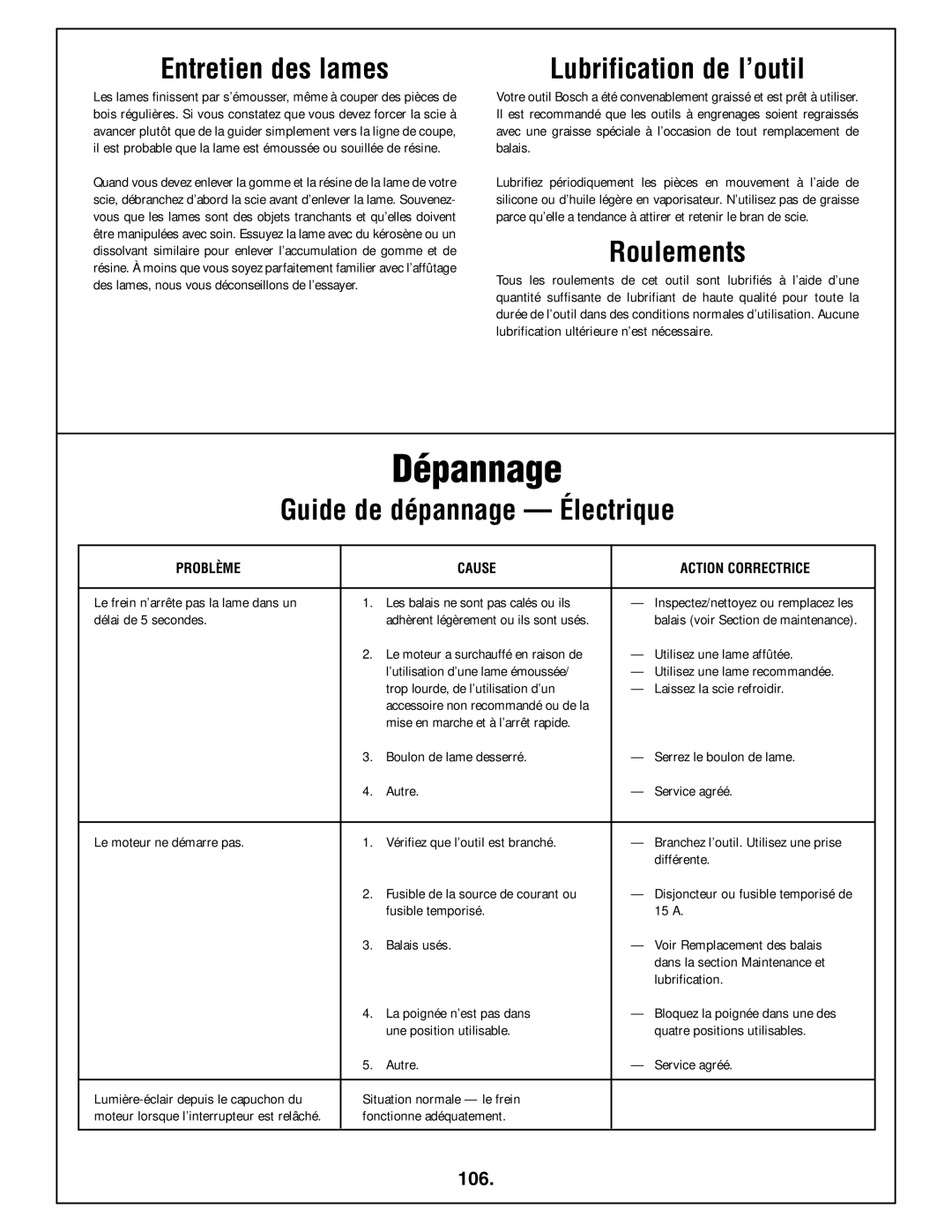 Bosch Power Tools 4212L Dépannage, Entretien des lames Lubrification de l’outil, Roulements, Guide de dépannage Électrique 