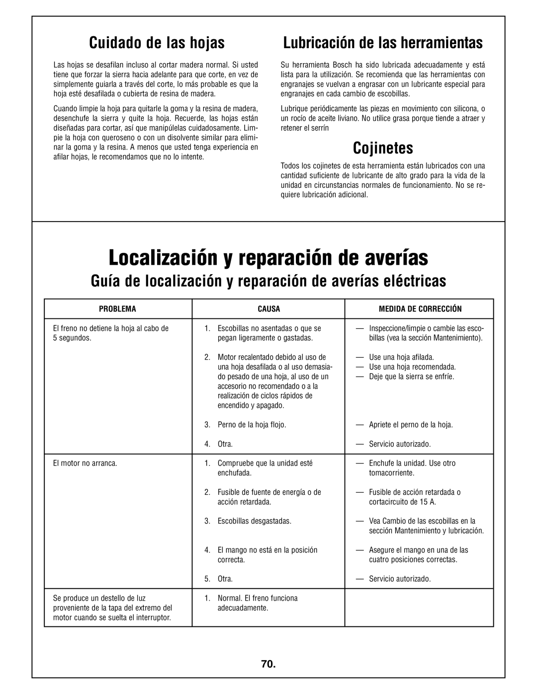 Bosch Power Tools 4212L manual Localización y reparación de averías, Cuidado de las hojas, Cojinetes 