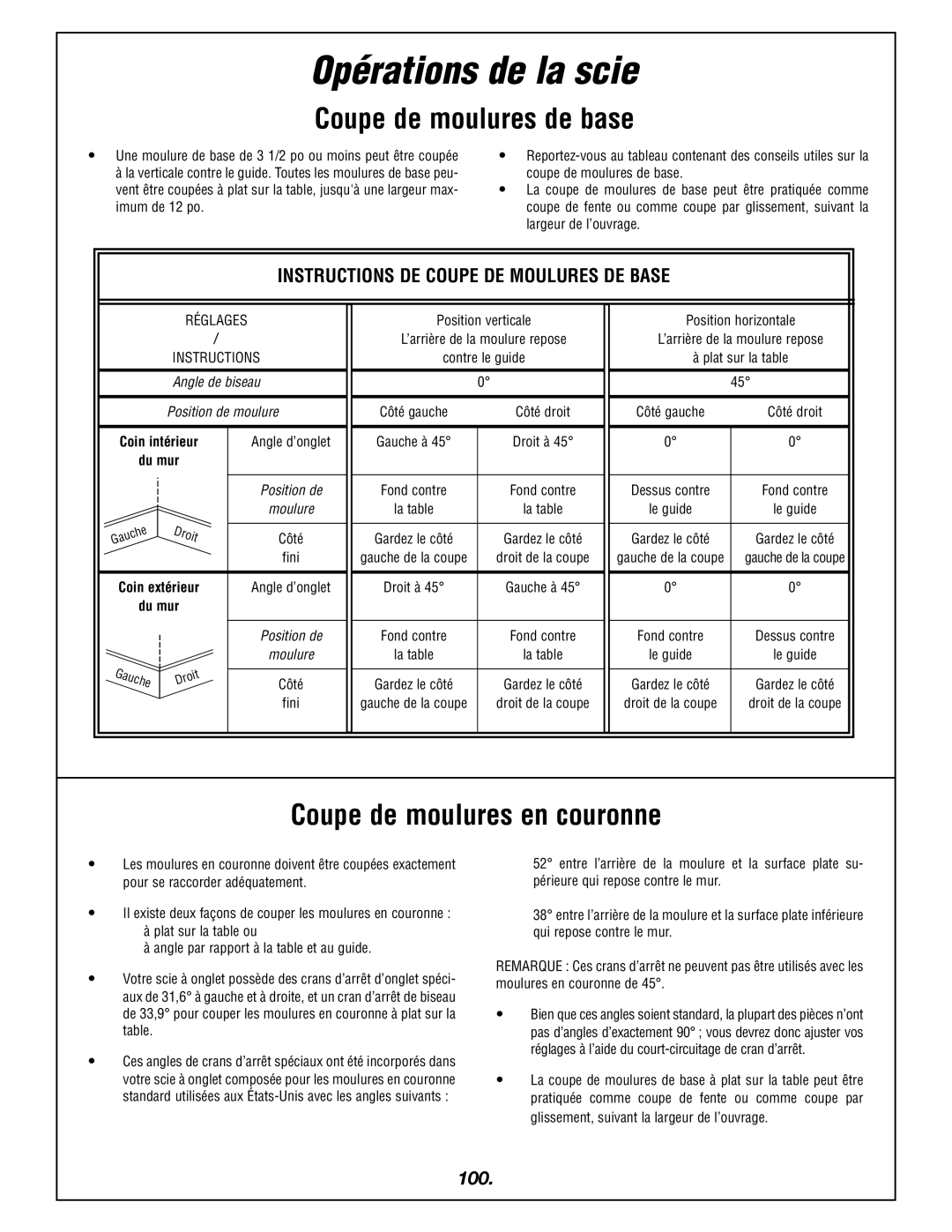 Bosch Power Tools 4405 manual Coupe de moulures de base, Coupe de moulures en couronne, 100 