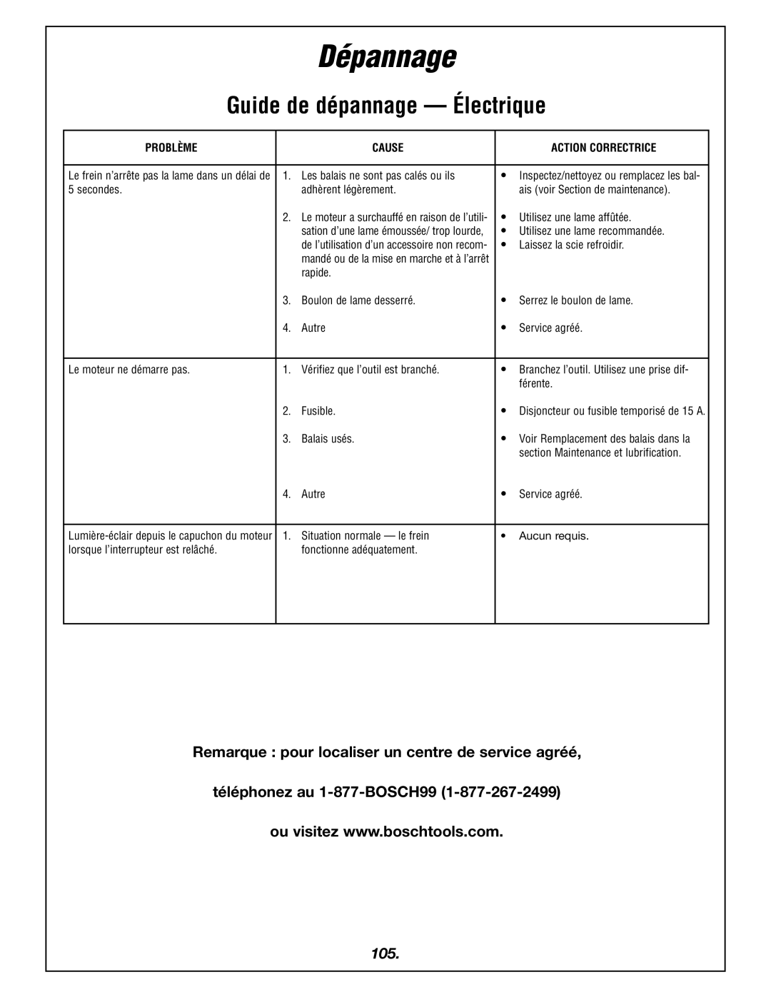 Bosch Power Tools 4405 manual Dépannage, Guide de dépannage Électrique, 105 