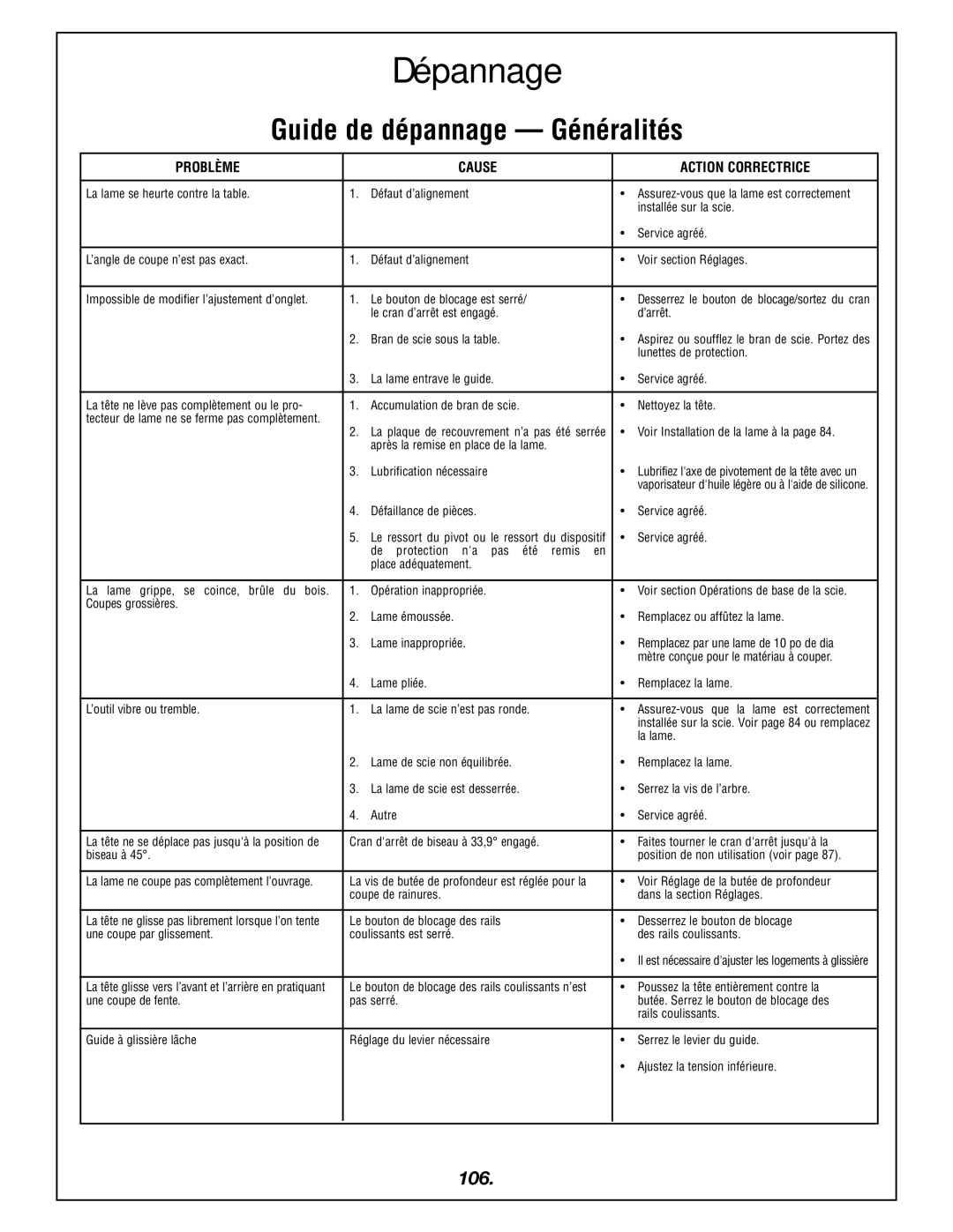 Bosch Power Tools 4405 manual Guide de dépannage Généralités, 106 