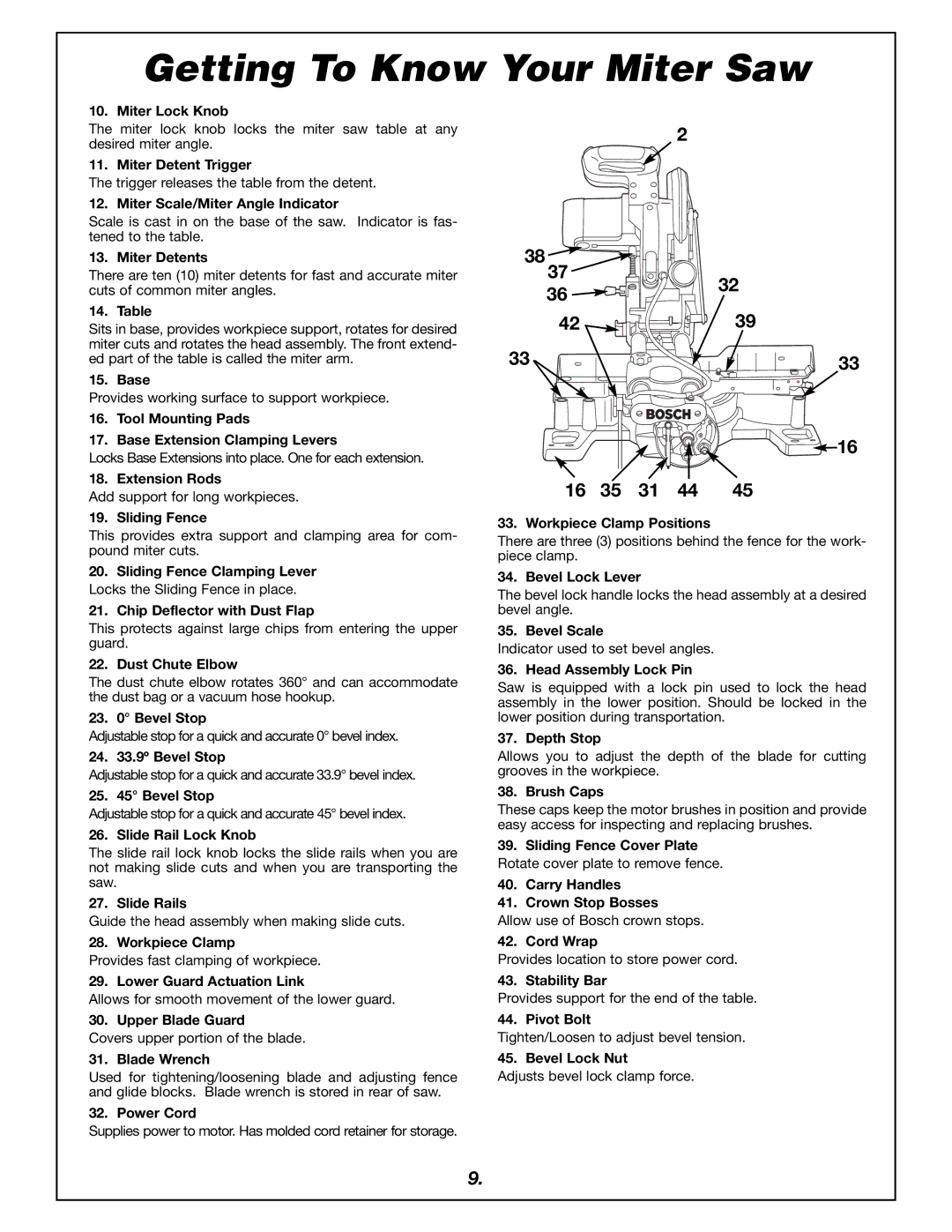 Bosch Power Tools 4405 manual 16 35 31 