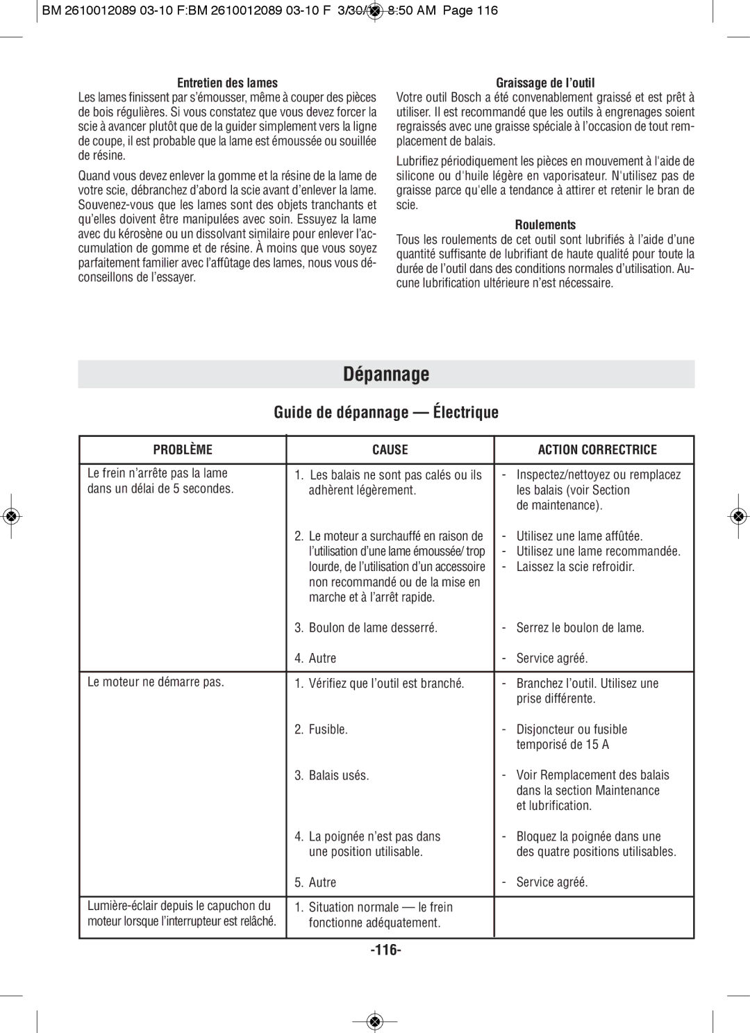 Bosch Power Tools 4410 Dépannage, Guide de dépannage Électrique, Entretien des lames, Graissage de l’outil, Roulements 