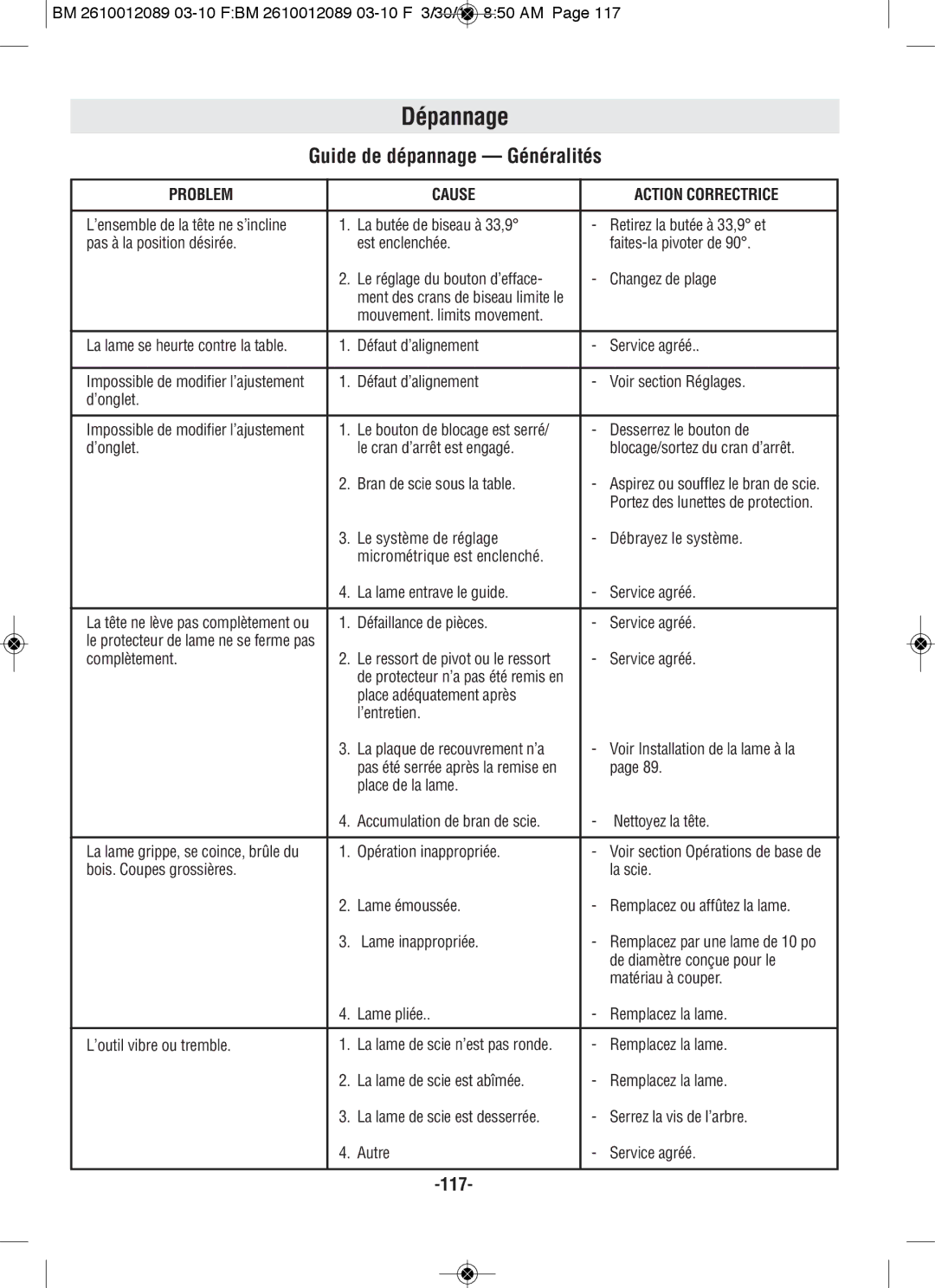 Bosch Power Tools 4310, 4410 manual Guide de dépannage Généralités 