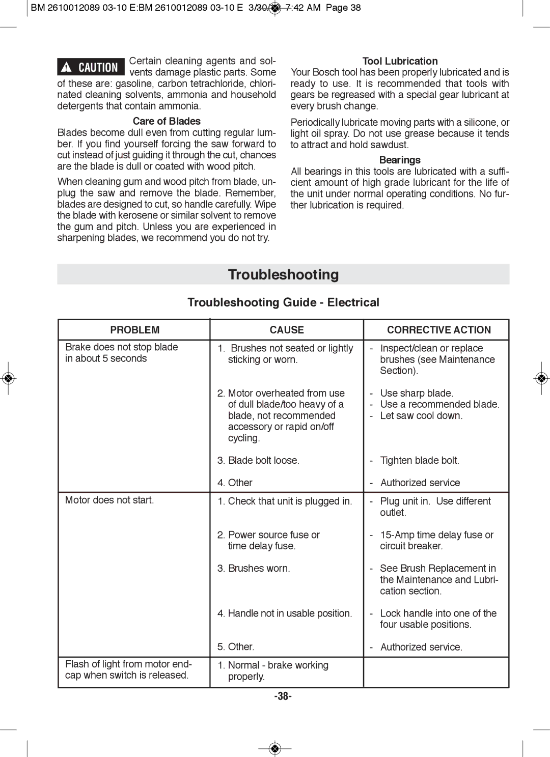 Bosch Power Tools 4410, 4310 manual Troubleshooting Guide Electrical 