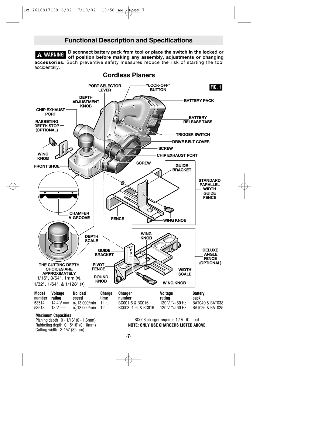 Bosch Power Tools 53514 manual Functional Description and Specifications, Cordless Planers 