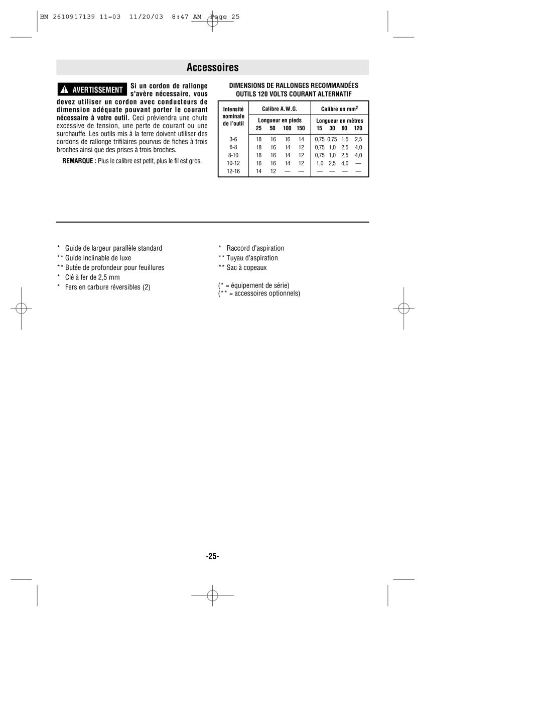 Bosch Power Tools 53518 manual Accessoires 