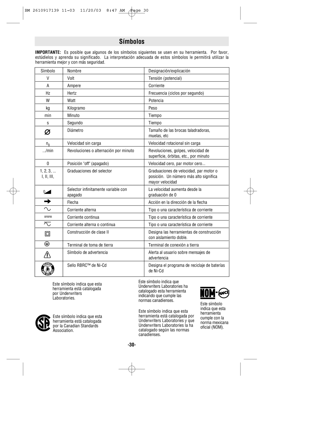 Bosch Power Tools 53518 manual Símbolos, De Ni-Cd 