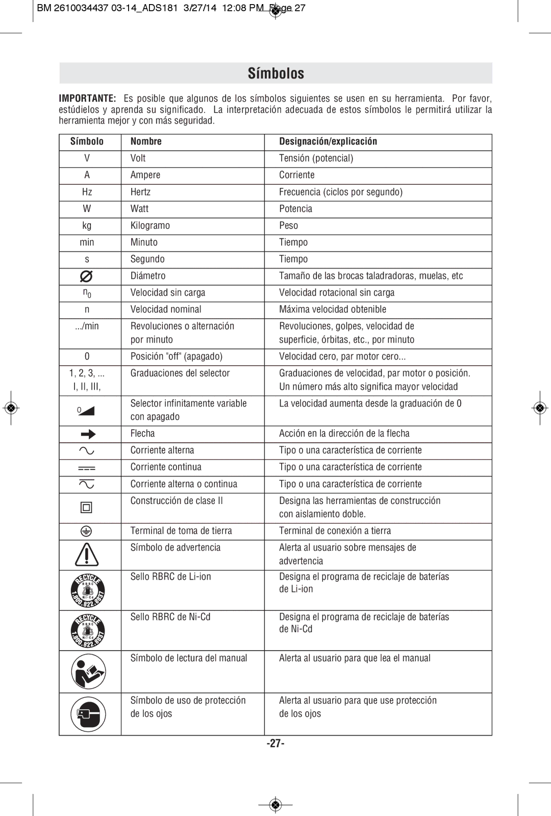 Bosch Power Tools ADS181BL, ADS181-101, ADS181BN, ADS181-102 manual Símbolos, Símbolo Nombre Designación/explicación 