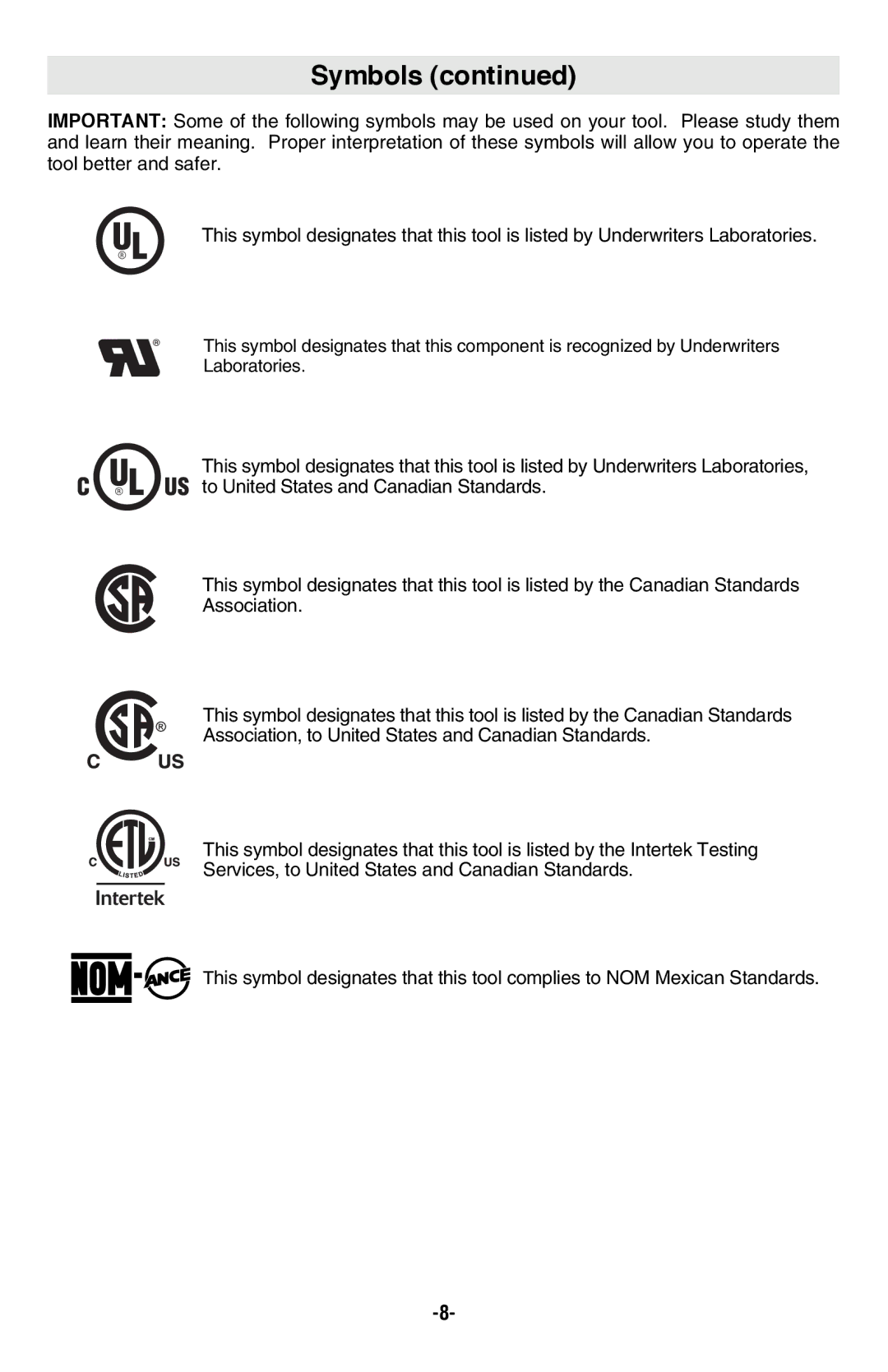 Bosch Power Tools AG40-11PD, AG50-10TG, AG50-11VSPD, AG50-125PD, AG60-125PD, AG40-85PD-2P manual Symbols 