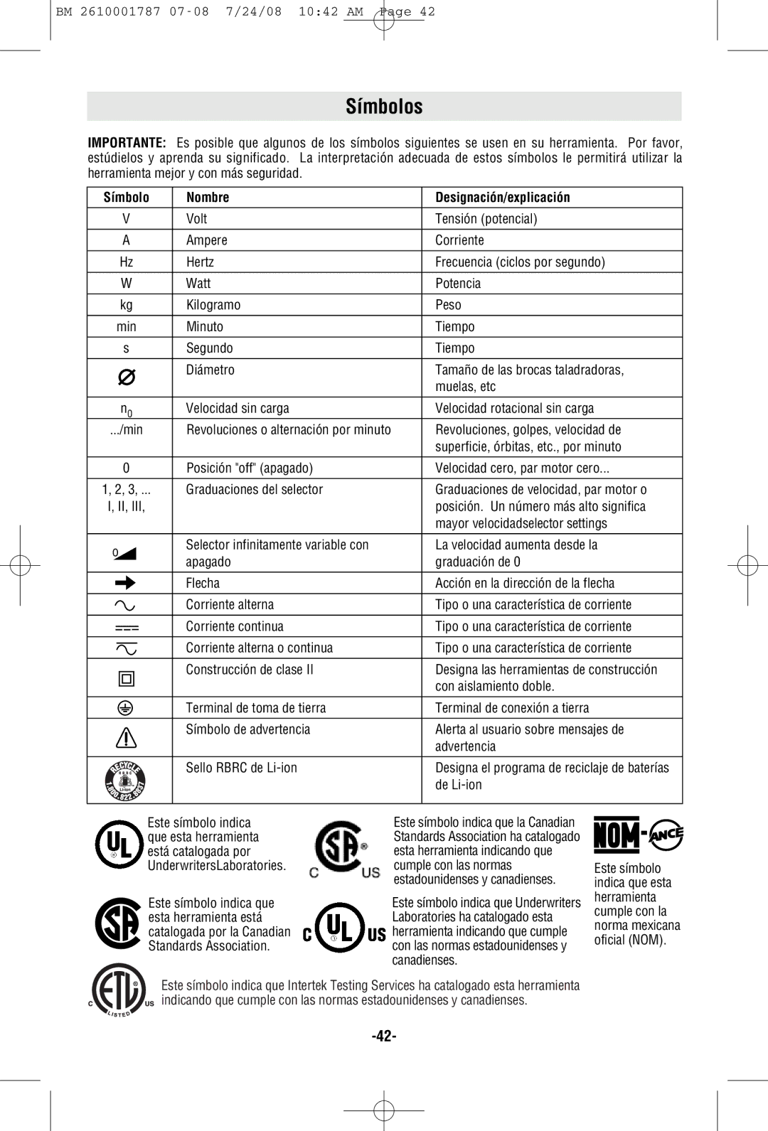 Bosch Power Tools CCS180 manual Símbolos, Símbolo Nombre Designación/explicación, Con aislamiento doble, De Li-ion 