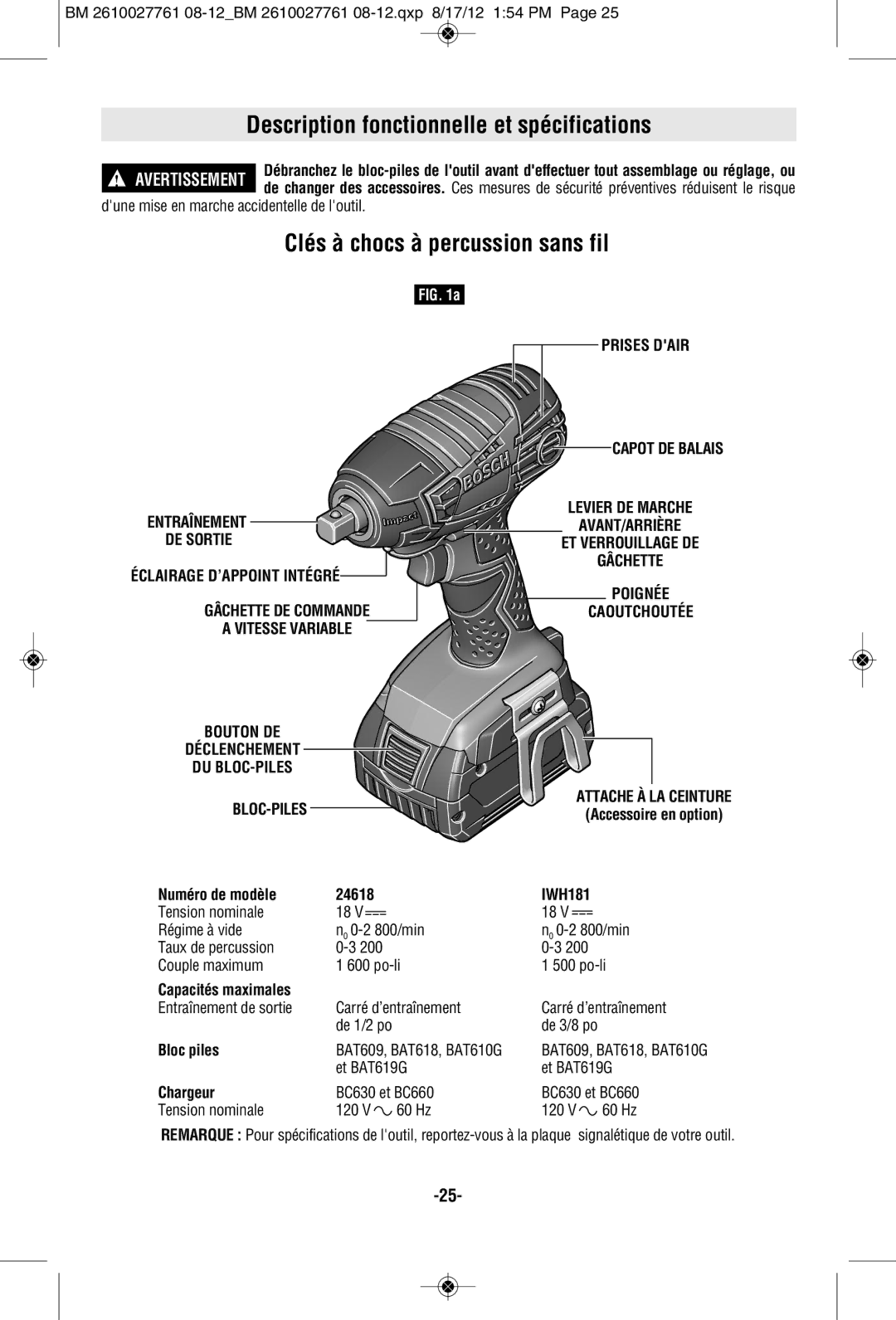 Bosch Power Tools 25618B manual Clés à chocs à percussion sans fil, Bouton DE Déclenchement DU BLOC-PILES, Numéro de modèle 