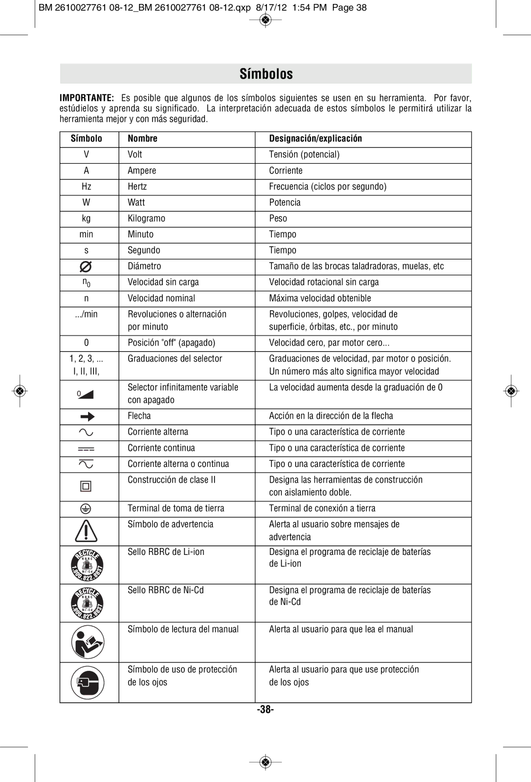 Bosch Power Tools CLPK222-181, CLPK224-181, 25618-01, 25618BL, 25618-02 manual Símbolos, Símbolo Nombre Designación/explicación 