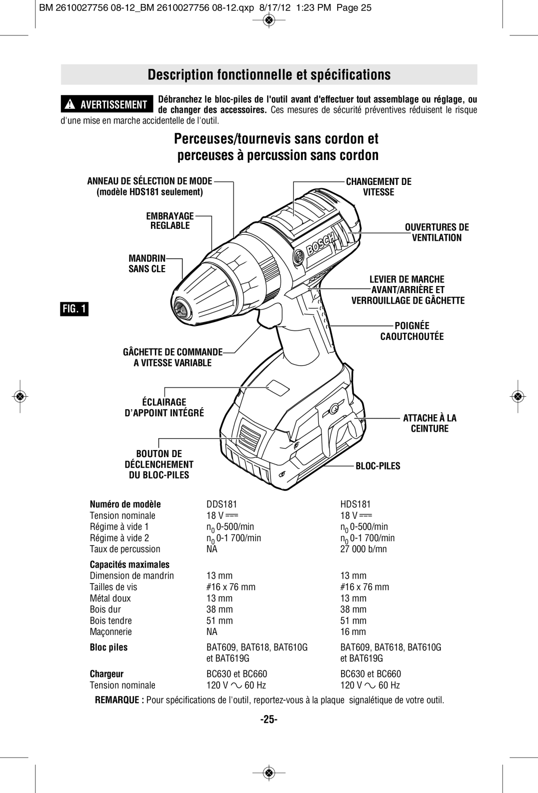 Bosch Power Tools CLPK232-180 Description fonctionnelle et spécifications, Anneau DE Sélection DE Mode, Embrayage Reglable 