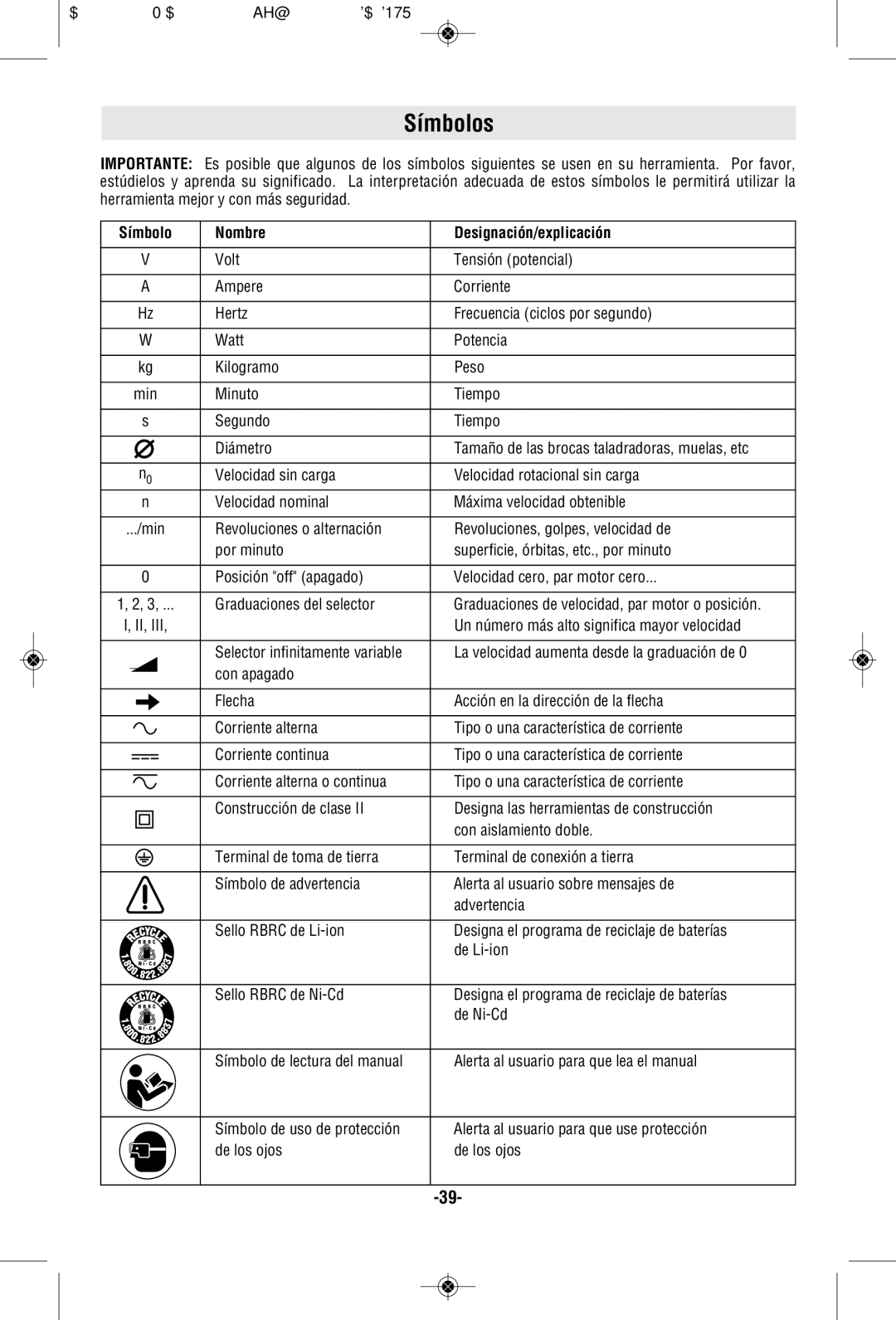 Bosch Power Tools CLPK237-181, CLPK232-180, CLPK232-181, CLPK234-181L manual Símbolos, Símbolo Nombre Designación/explicación 