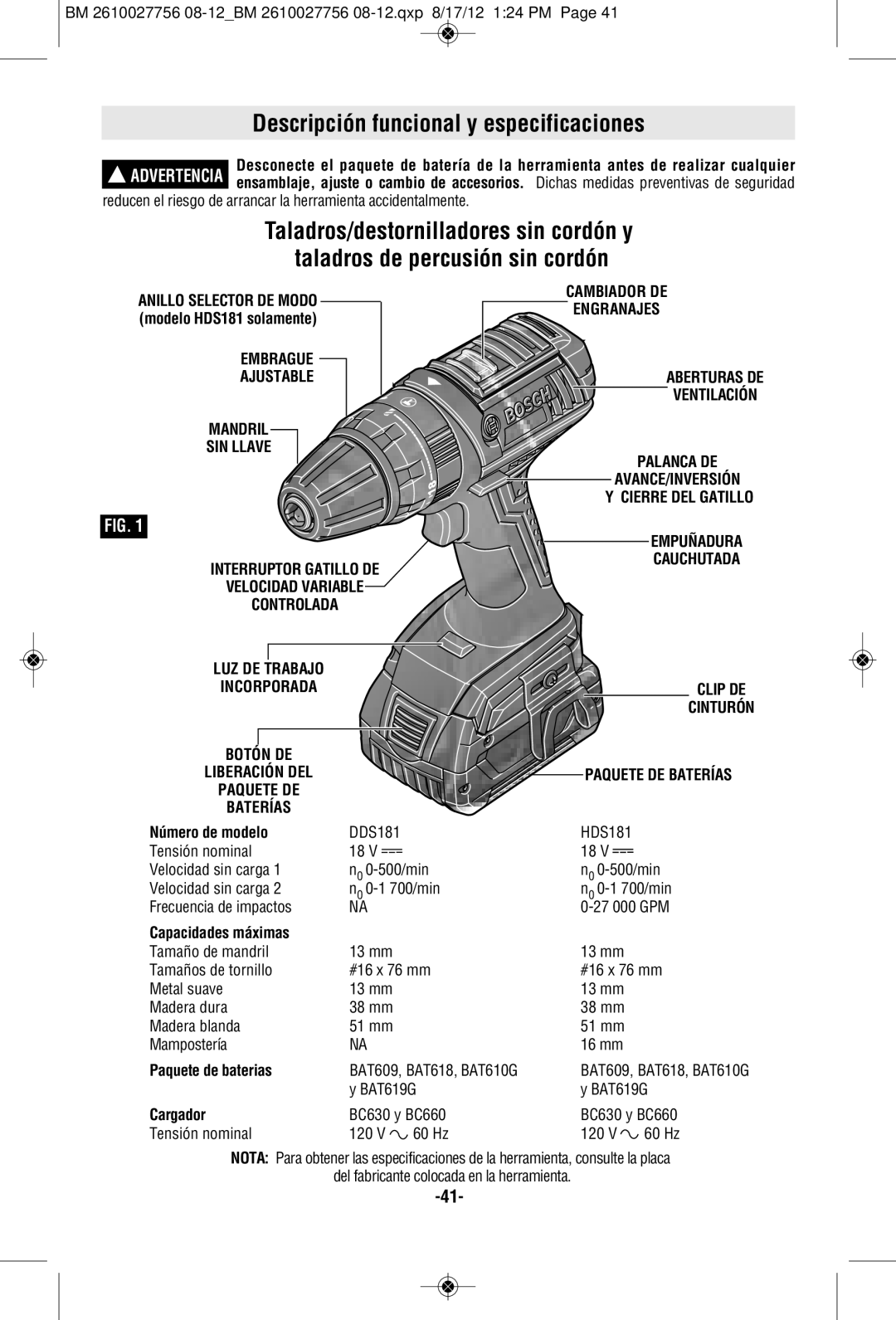 Bosch Power Tools CLPK232-181 Descripción funcional y especificaciones, Número de modelo, Capacidades máximas, Cargador 