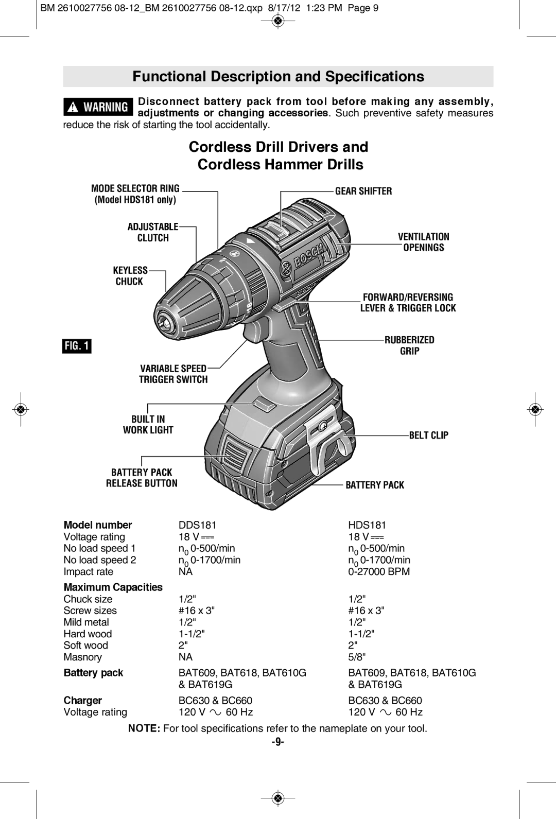 Bosch Power Tools CLPK237-181 Functional Description and Specifications, Cordless Drill Drivers Cordless Hammer Drills 