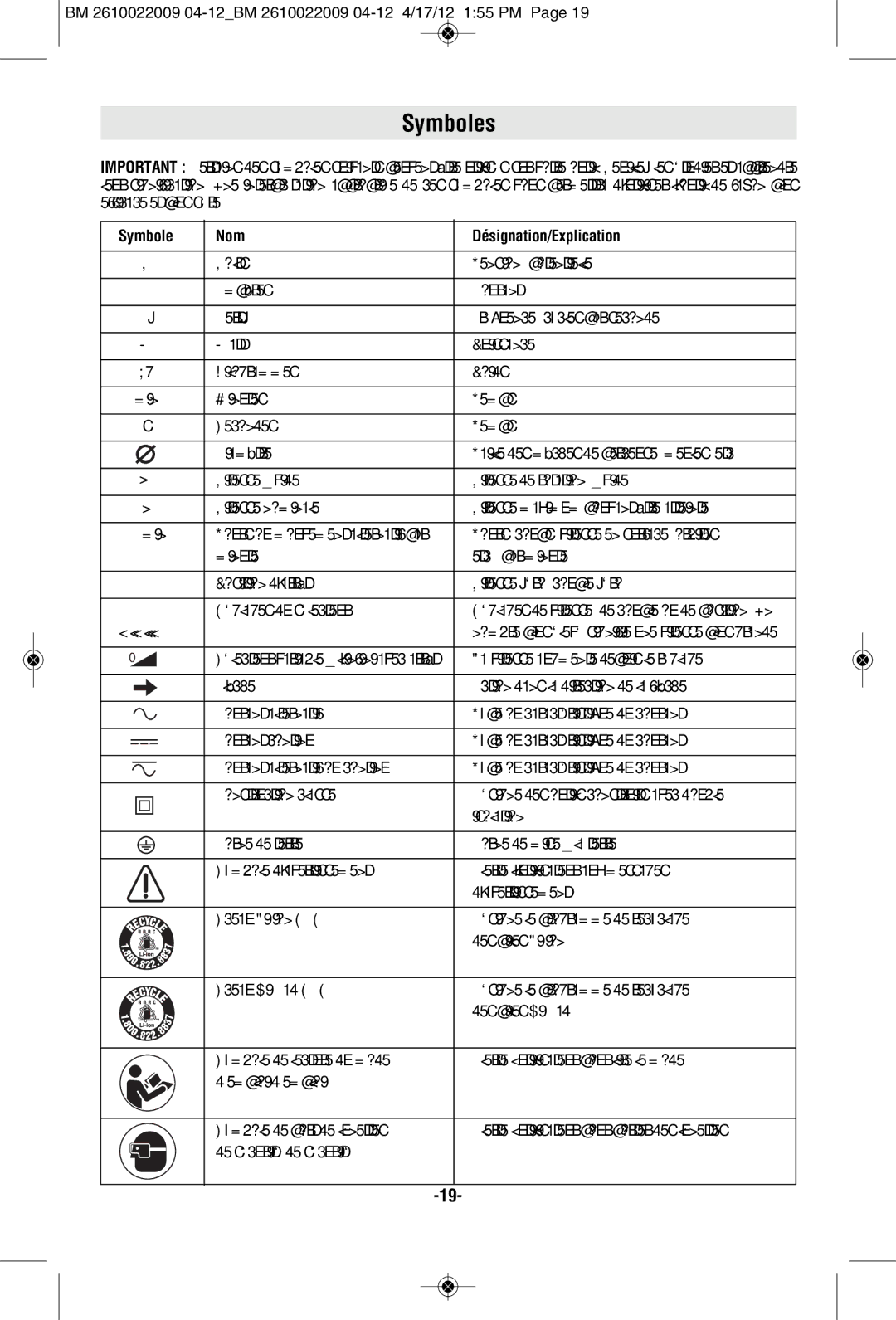 Bosch Power Tools PS41BN, CLPK27-120, CLPK28-120, PS41-2A manual Symboles, Symbole Nom Désignation/Explication 