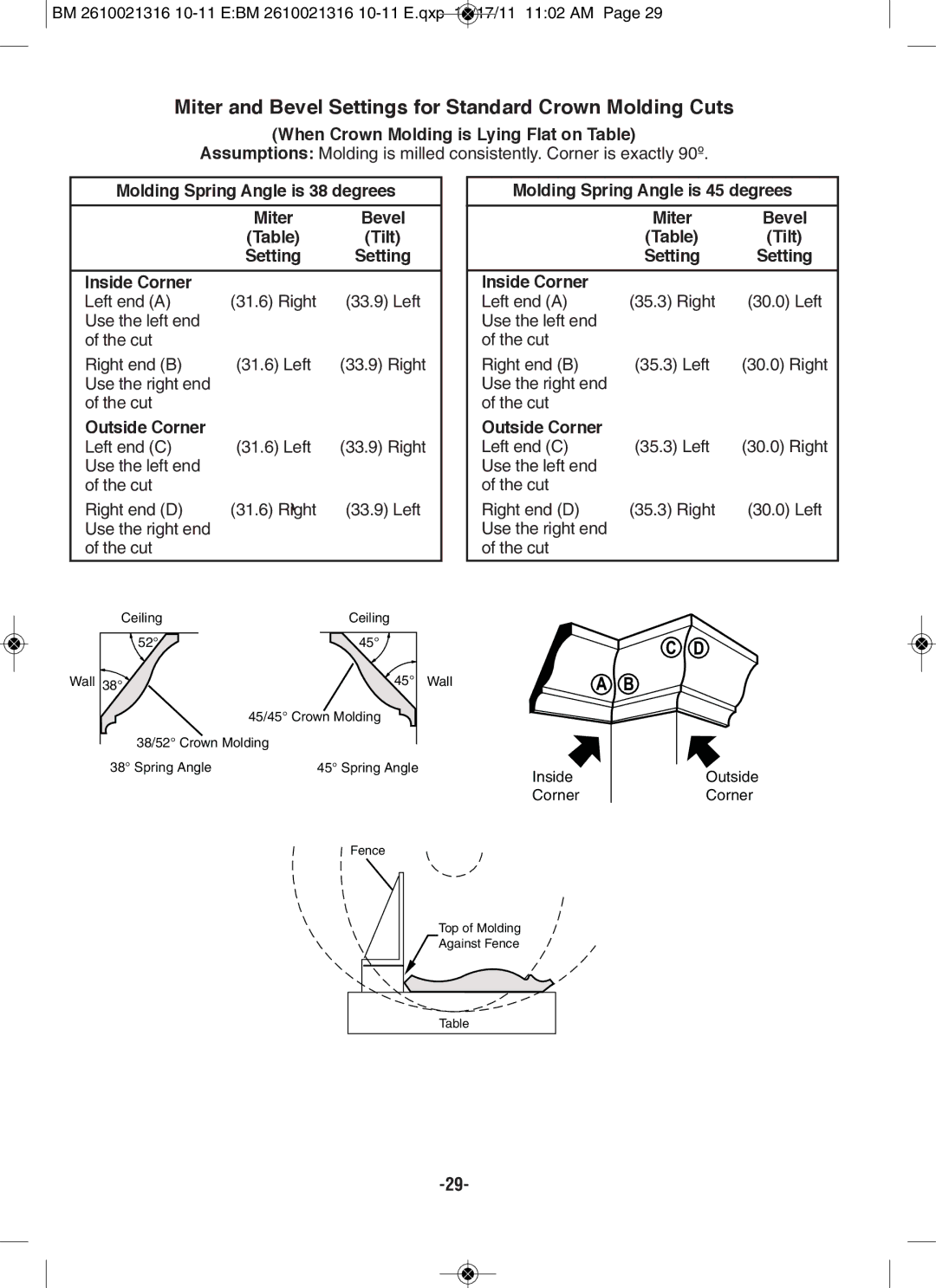 Bosch Power Tools CM12 manual Miter and Bevel Settings for Standard Crown Molding Cuts 