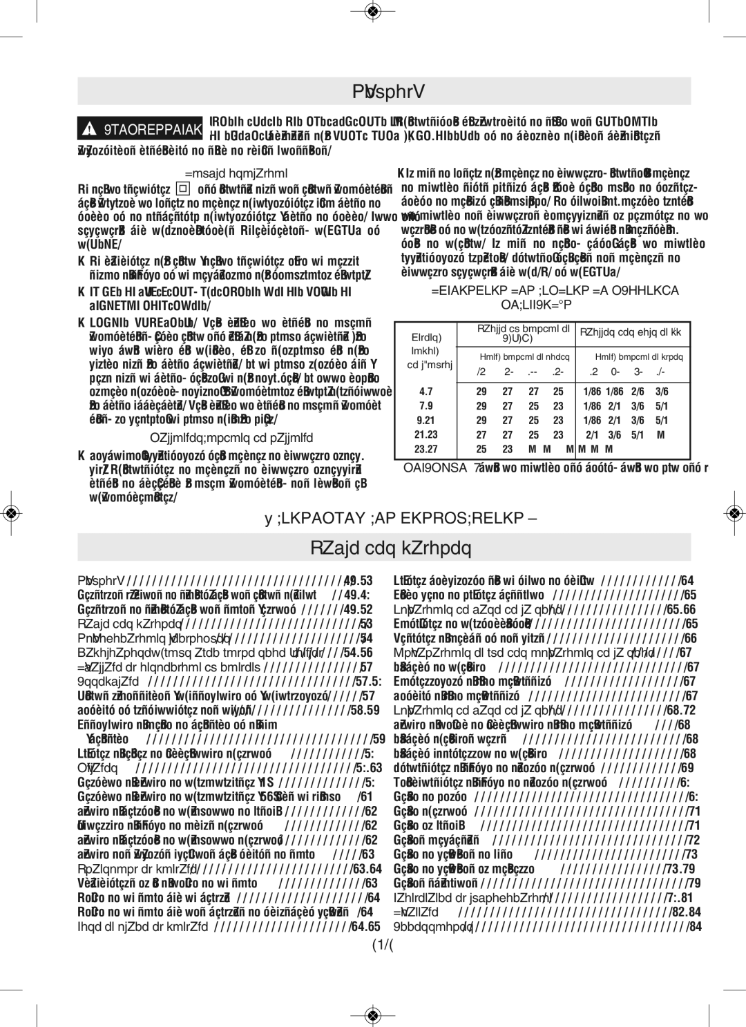 Bosch Power Tools CM12 manual Table des matières, Double isolation, RallongesCordons de rallonge 